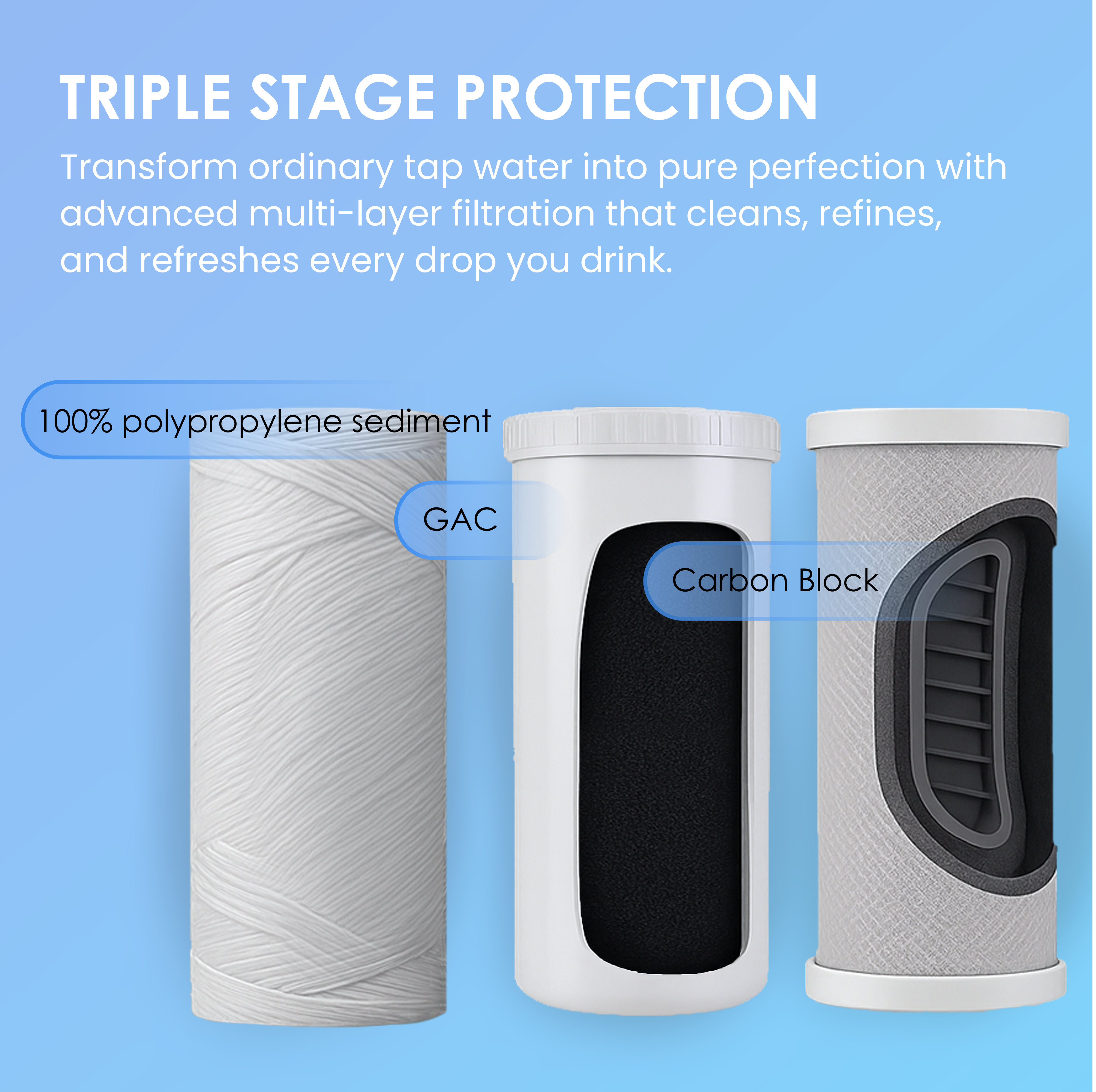 Light Commercial Grade Reverse Osmosis Water Filtration System 400 GPD | 5 Stage RO + Booster Pump