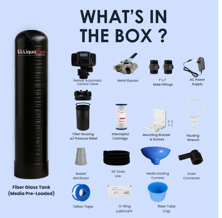Smart Automatic Whole House Water Filter System