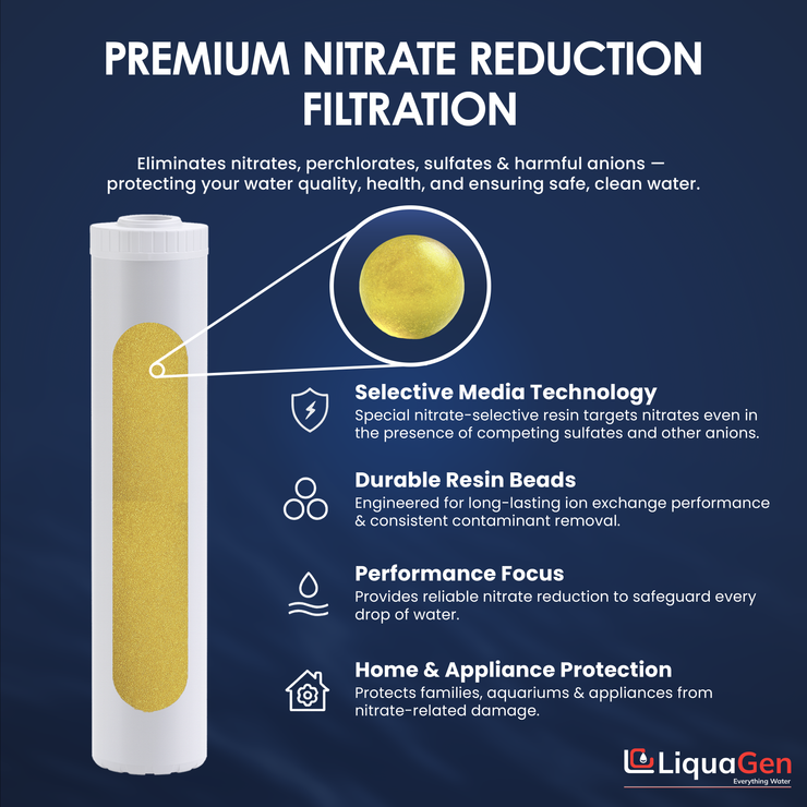 4.5" x 20" Strong Base Anion Filter Cartridge (Nitrate Reduction)