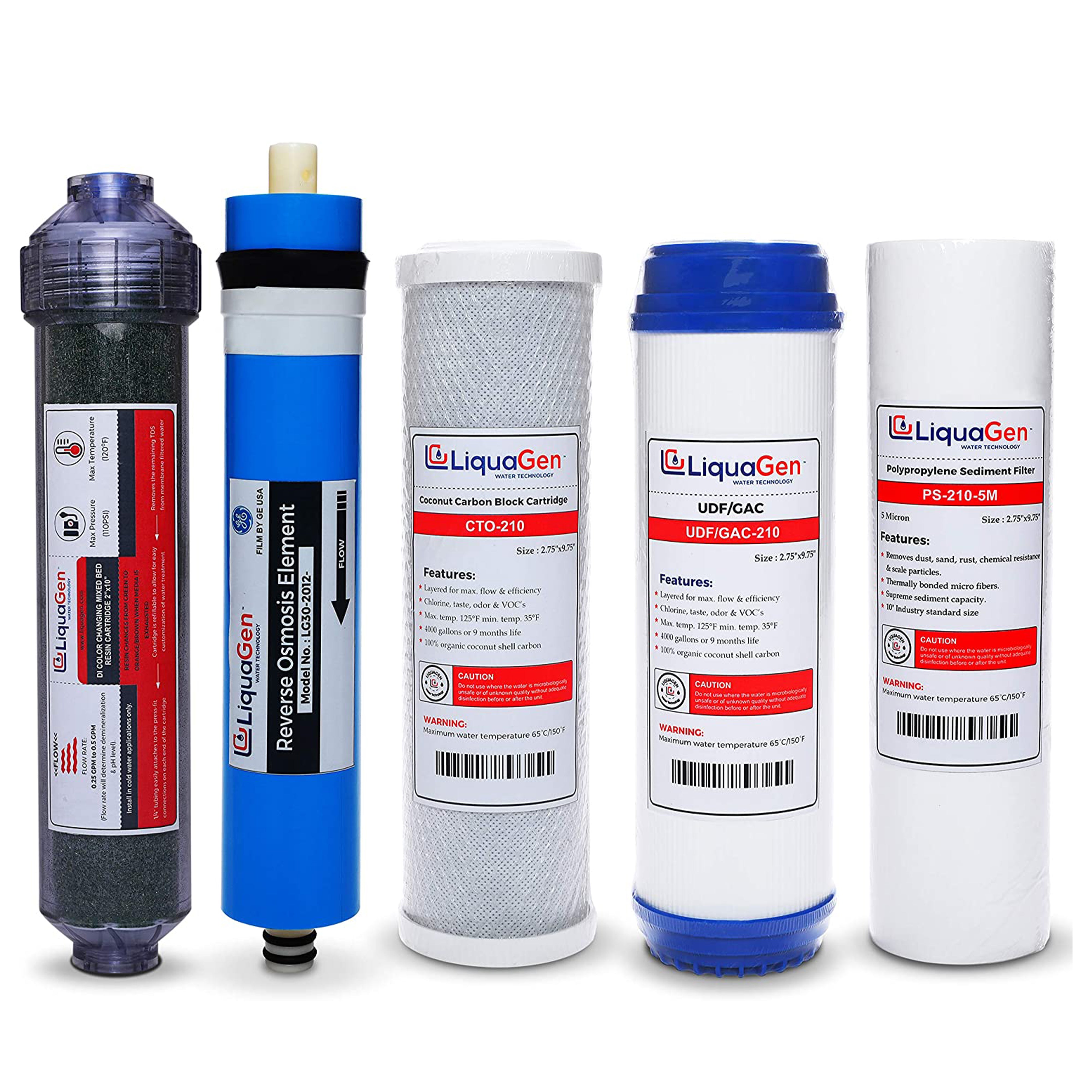 5 Stage Elementary RO/DI Complete Replacement Kit (1-OT-75)