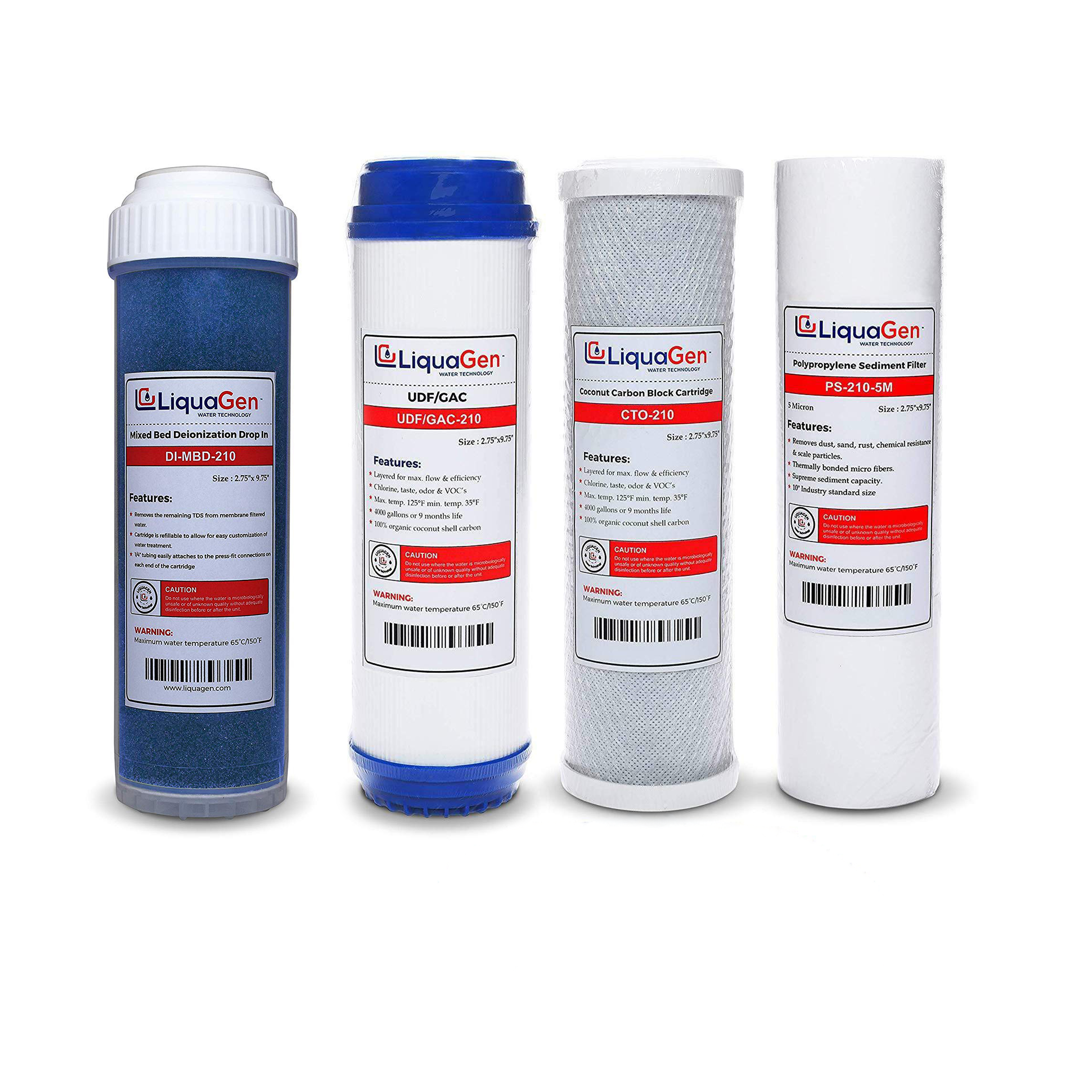 5 Stage RO/DI Drop In DI Canister Replacement Filter Kit (1-OS-100)