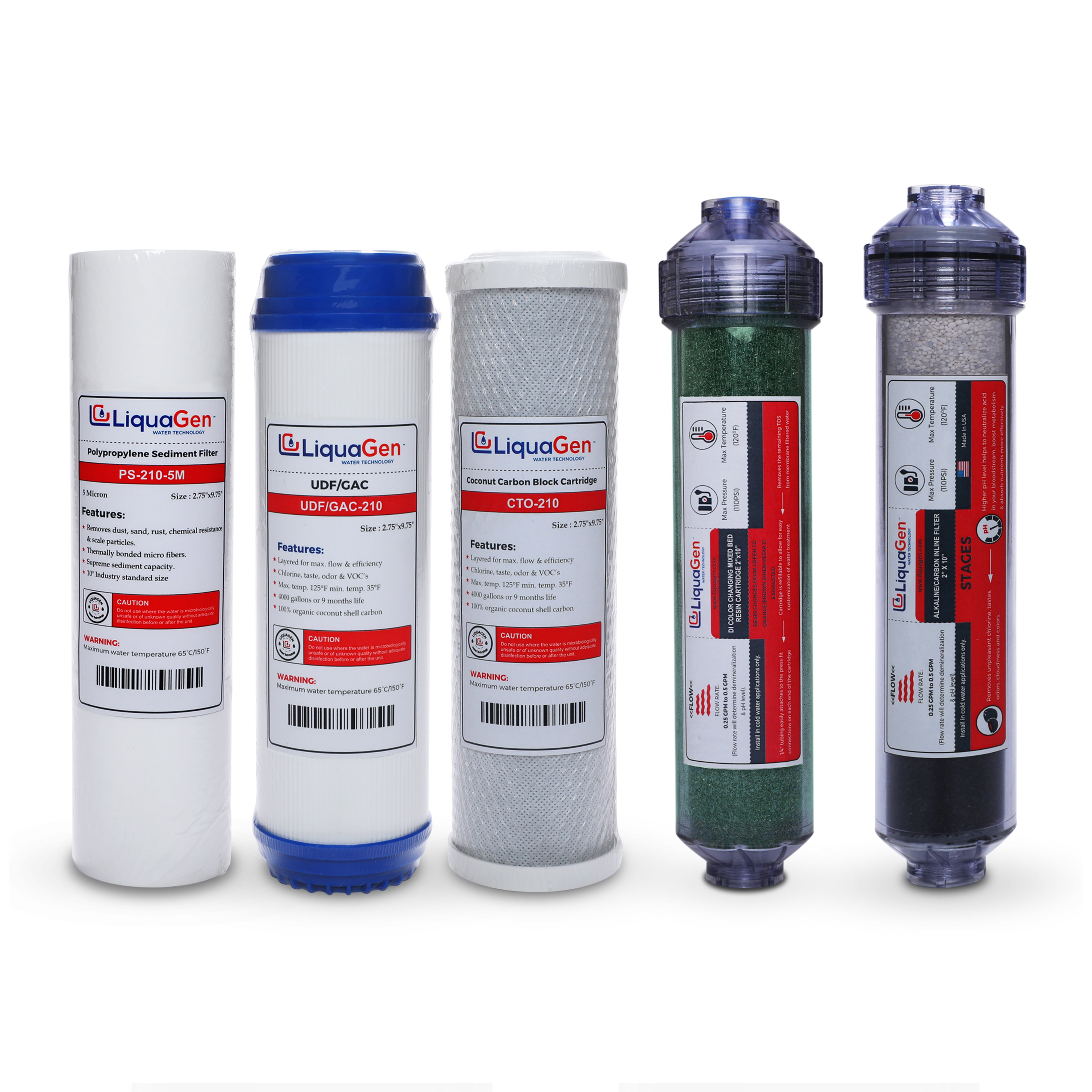 6 Stage Dual (RODI & Drinking) Replacement Filter Kit