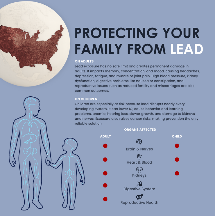 Lead, Cyst and PFOA/PFOS Removal + Salt Free Water Conditioner System