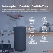 Smart Automatic Whole House Water Filter System