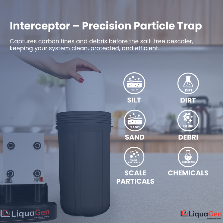 Metered Whole House Water Filter System