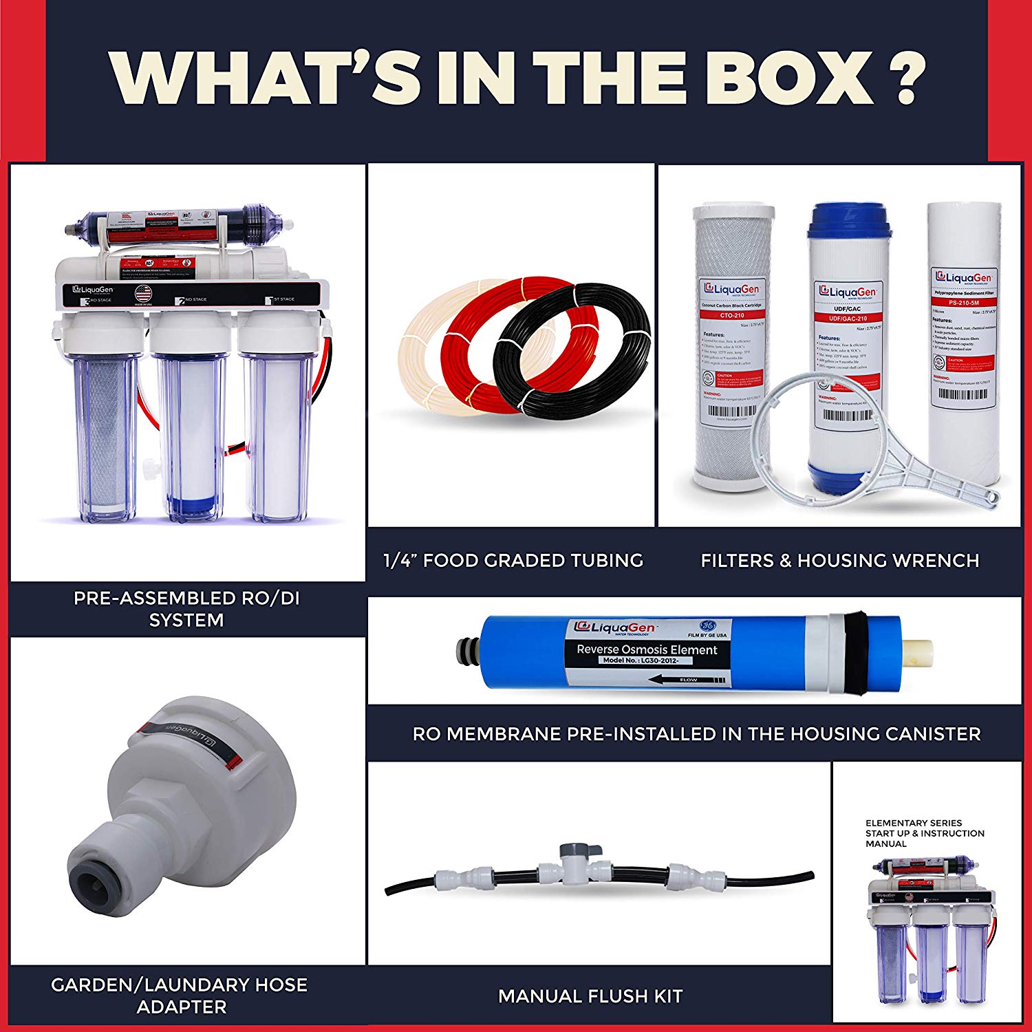 5 Stage RO/DI Water Filter System - 75 GPD (1-OT-75) - LiquaGen Water