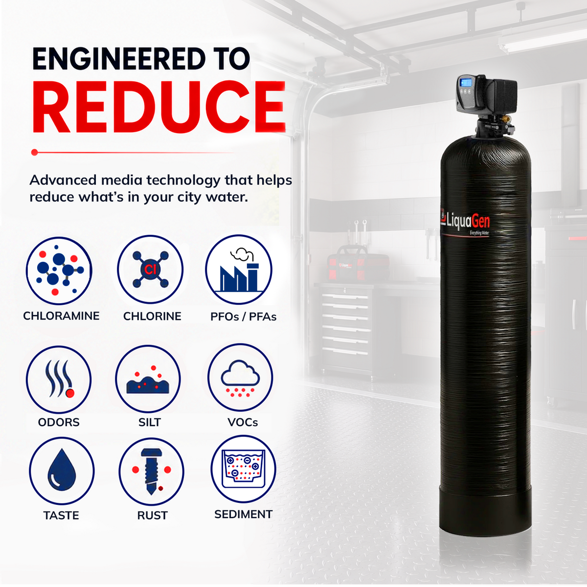 Automatic Whole House Water Filter System