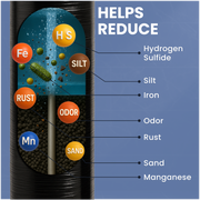 Whole House Well Water Filter System