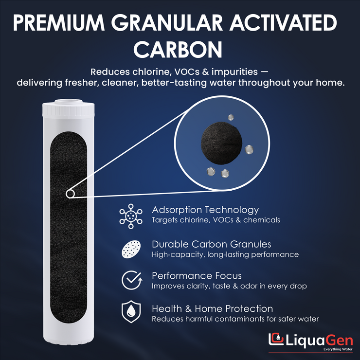 4.5" x 20" GAC/UDF Filter Cartridge (Chlorine Taste Water Reduction)