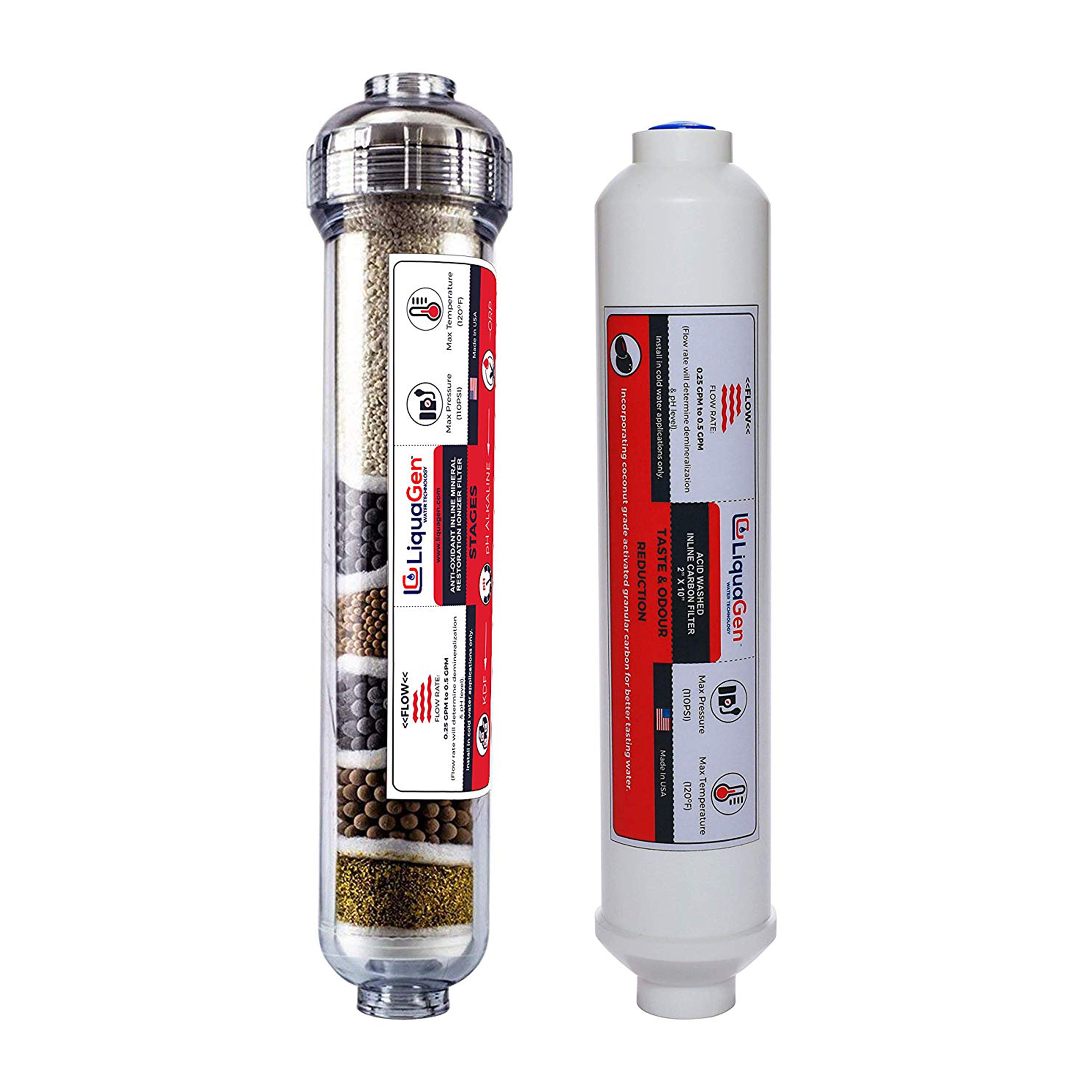 Combo Kit Antioxidant Mineral Cartridge | -ORP | pH Alkaline | Patent Copper Zinc Protection + Post Polisher