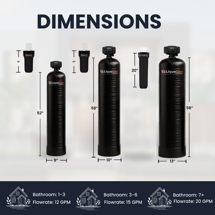 Whole House Water Filter System