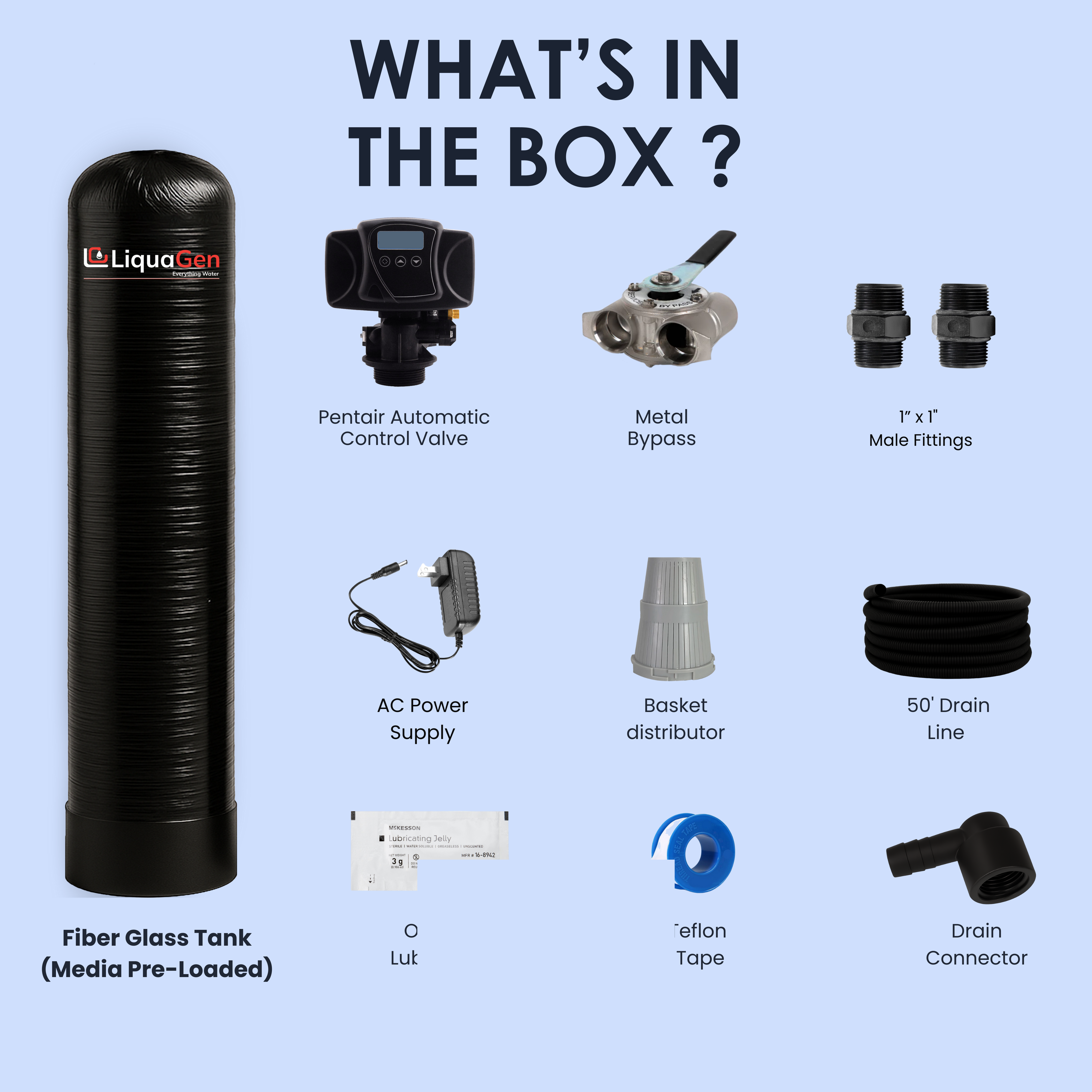 Smart Automatic Whole House Water Filter System