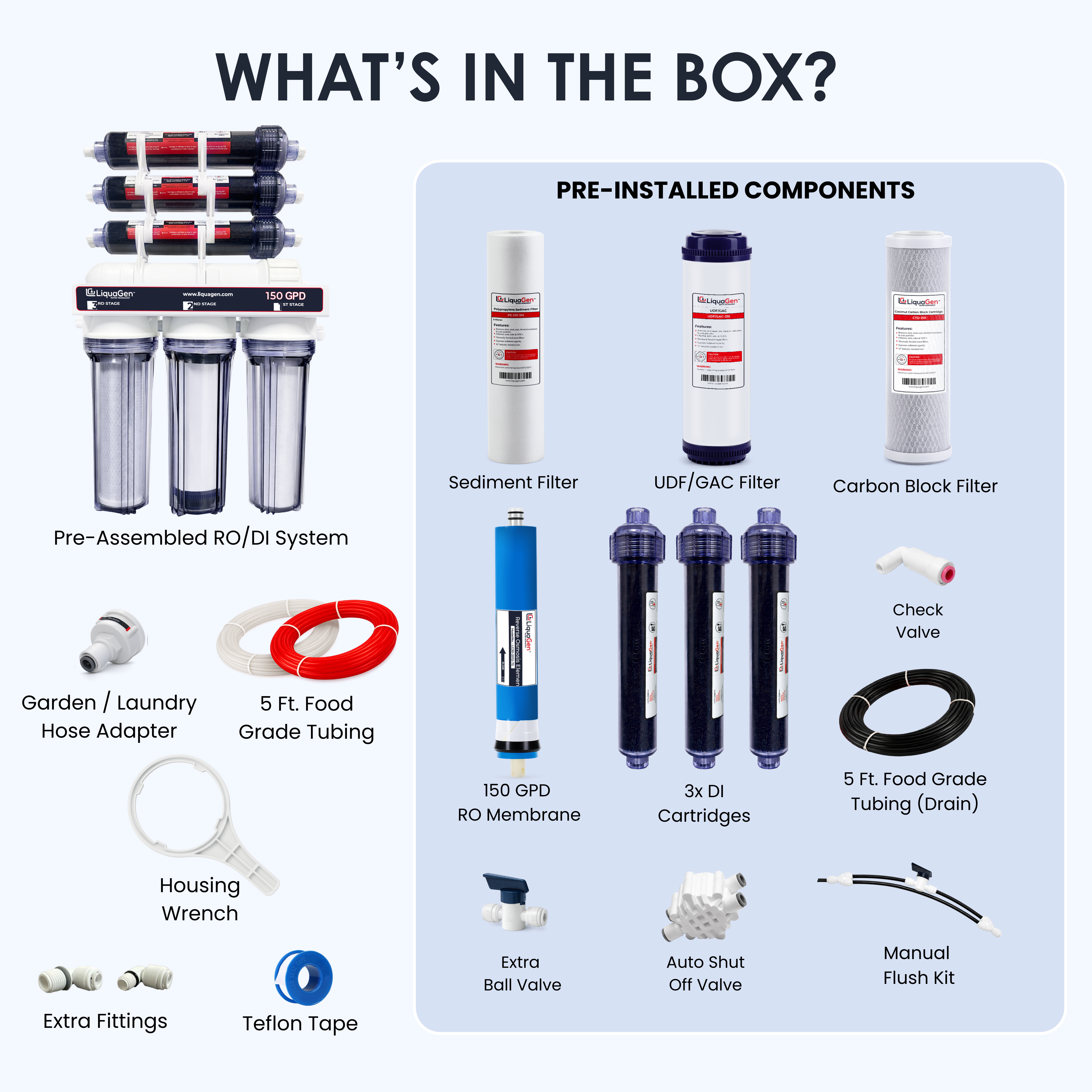 Maestro 7 Stage 150 GPD RO/DI Water Filter System - LiquaGen Water
