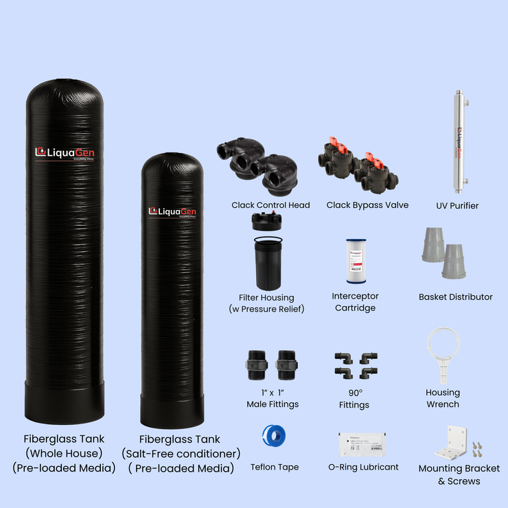 Salt-Free Water Conditioner & Descaler with Copper Zinc + Pleated Sediment Interceptor + UV Light