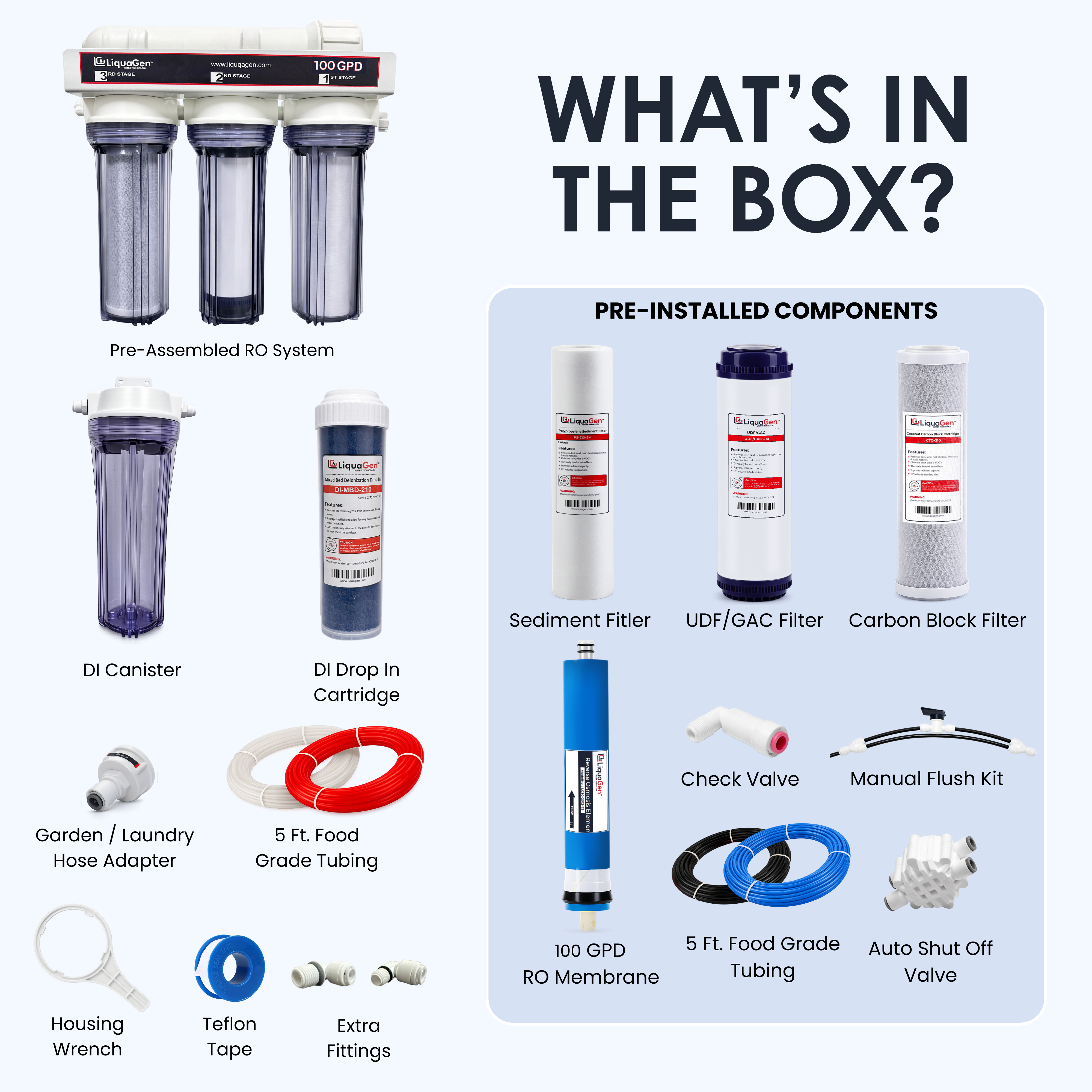 5 Stage Premium 100 GPD RO/DI Water System - LiquaGen Water