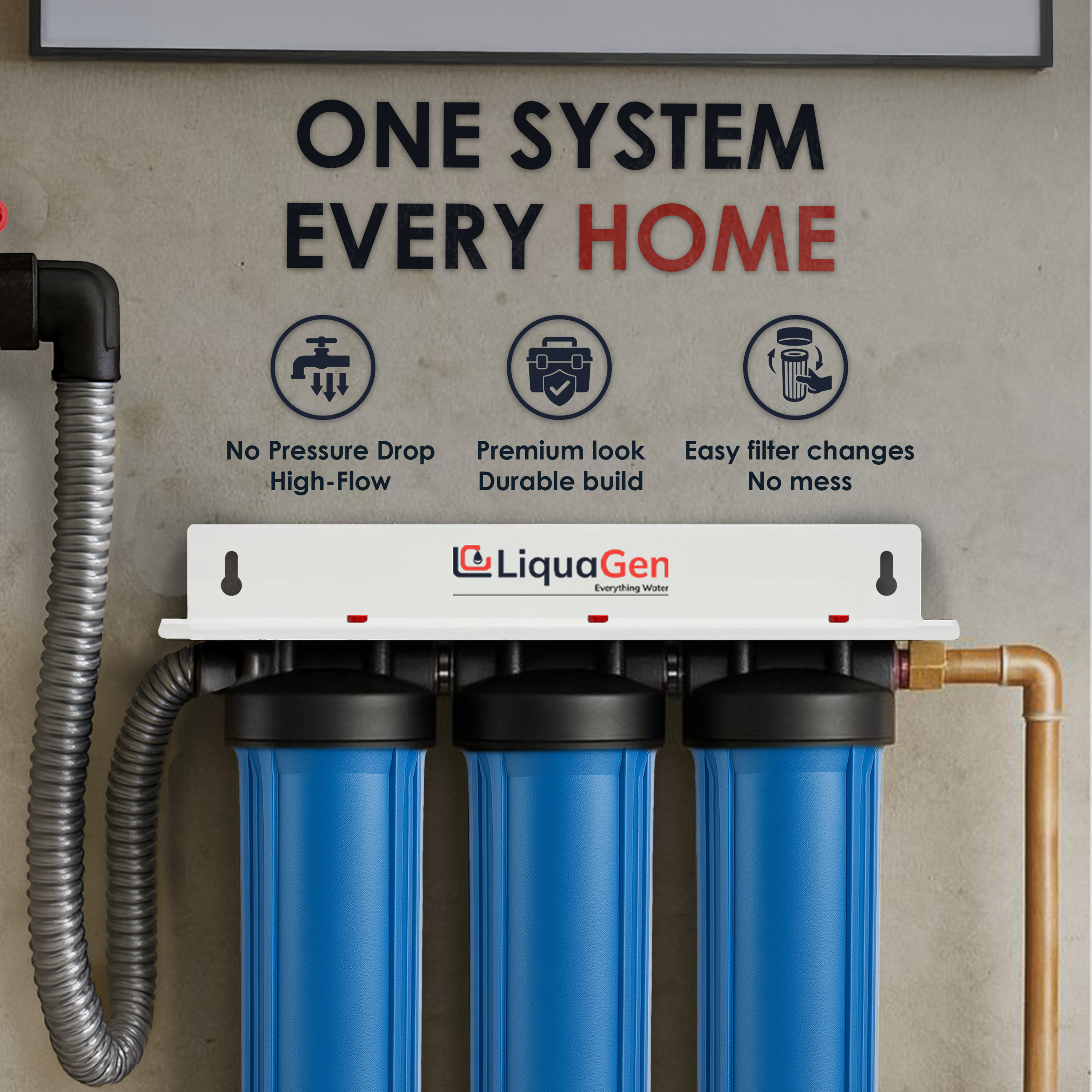 3-Stage Whole House Water Filtration System – Chlorine, VOCs, Taste & Odor - LiquaGen Water