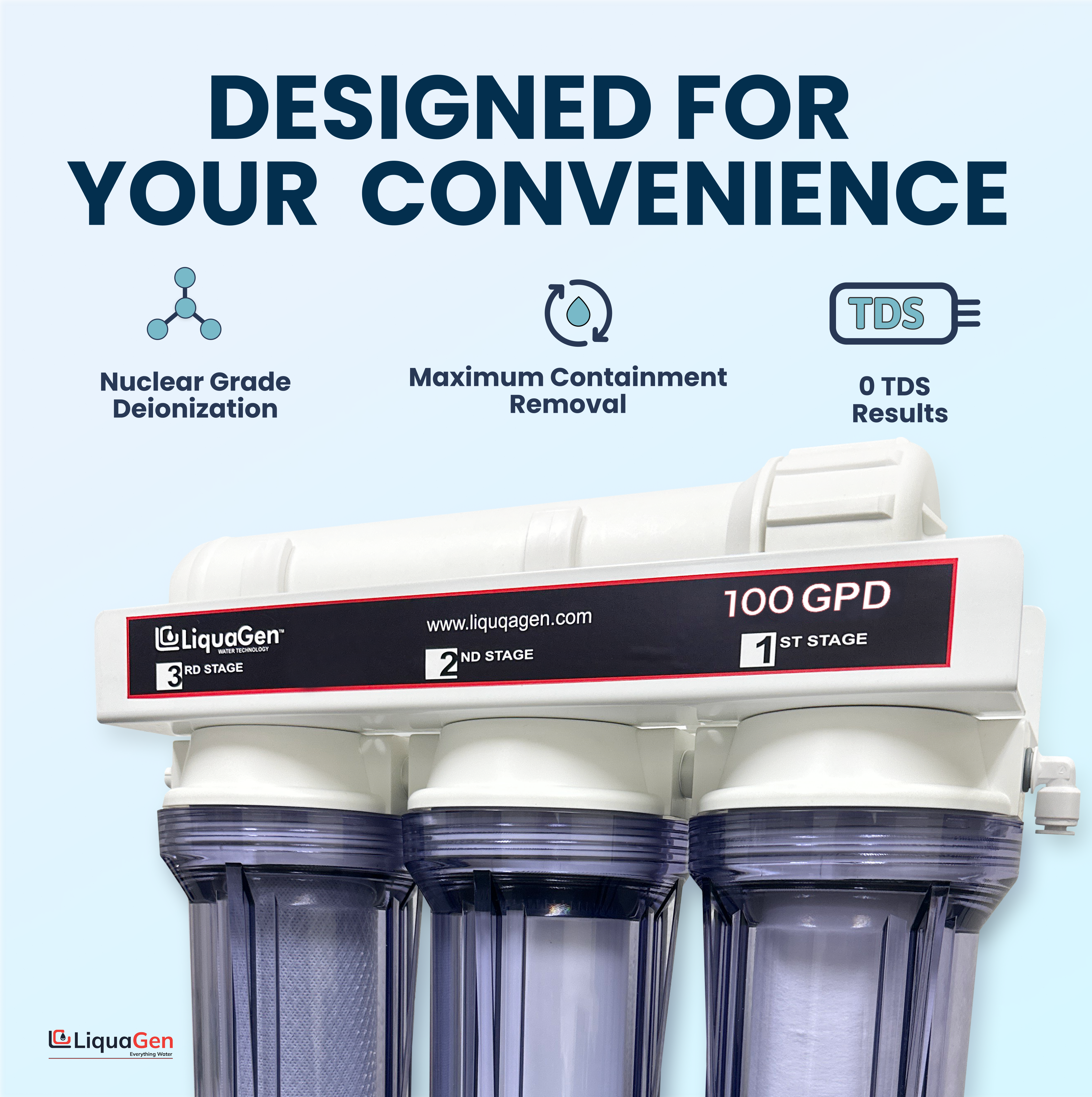 5 Stage Premium 100 GPD RO/DI Water System - LiquaGen Water