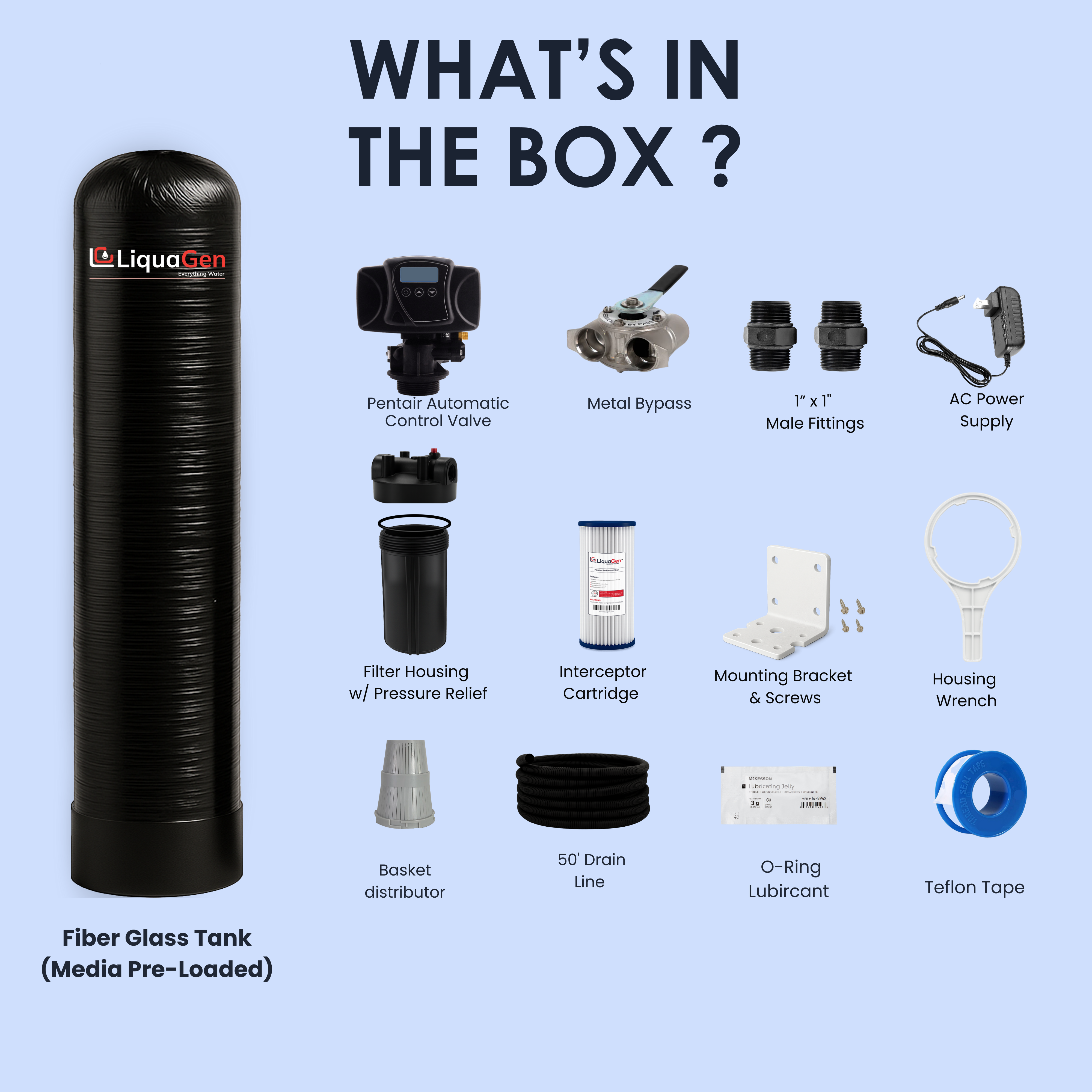 Smart Automatic Whole House Water Filter System