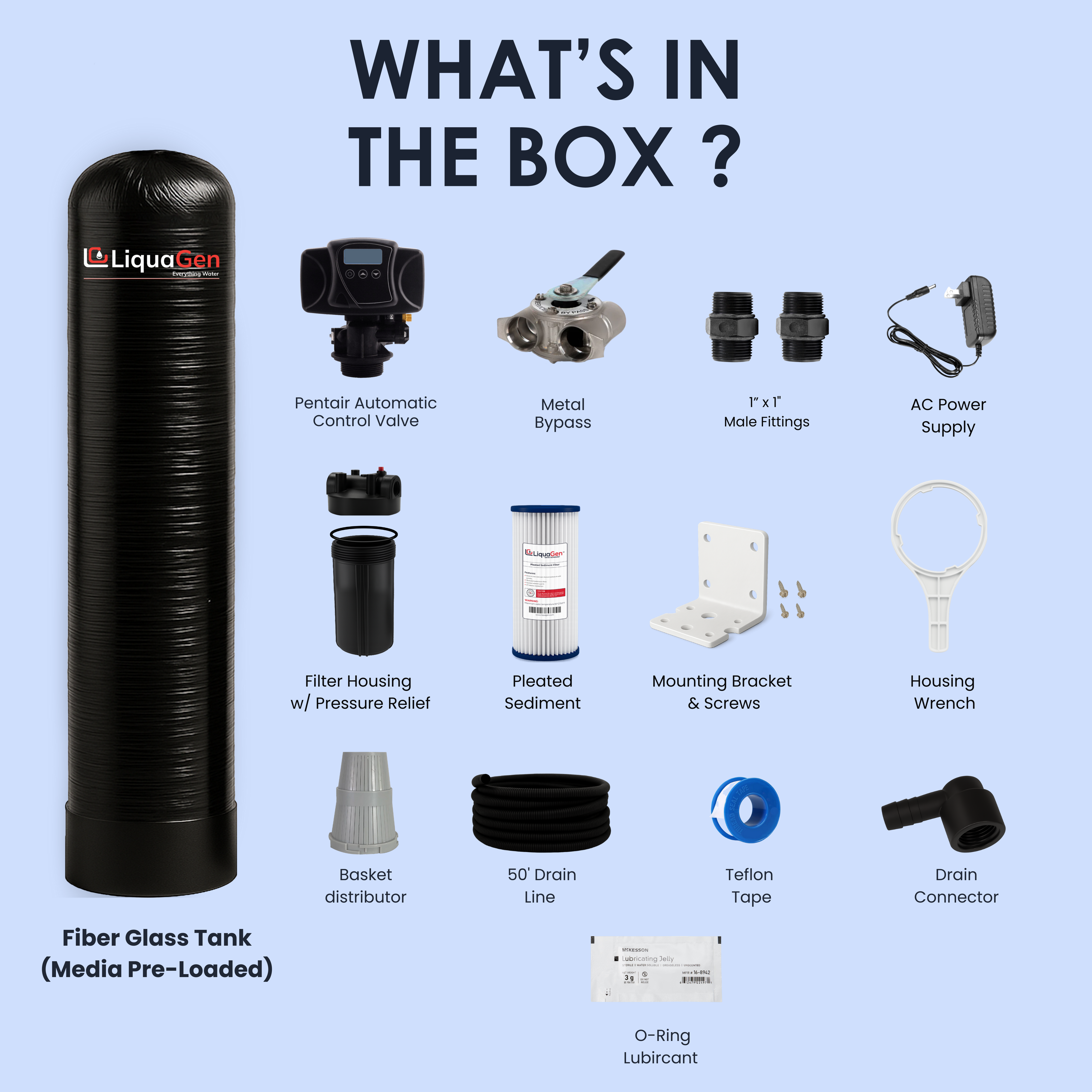 Smart Automatic Whole House Water Filter System - LiquaGen Water