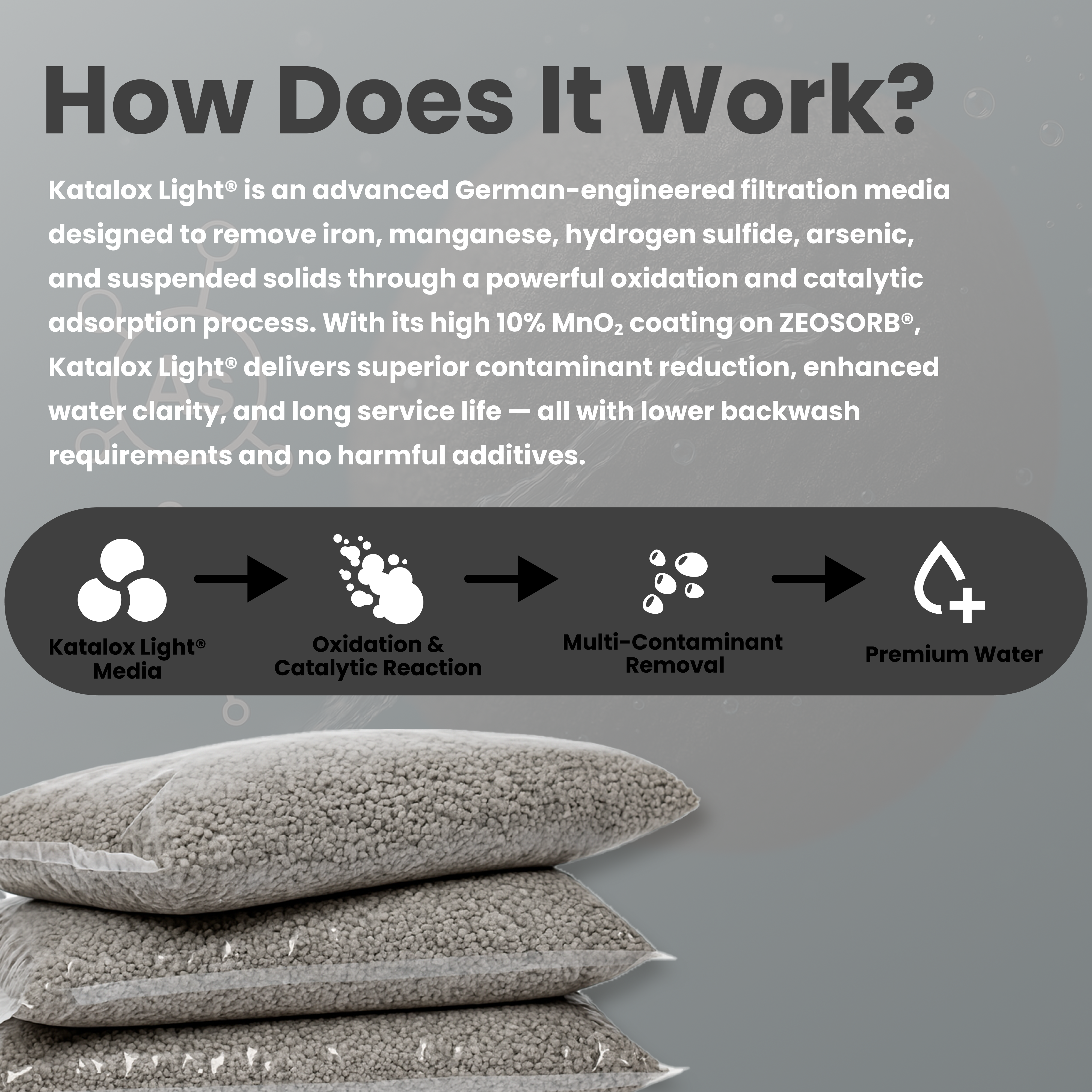 Katalox Light Filtration Media