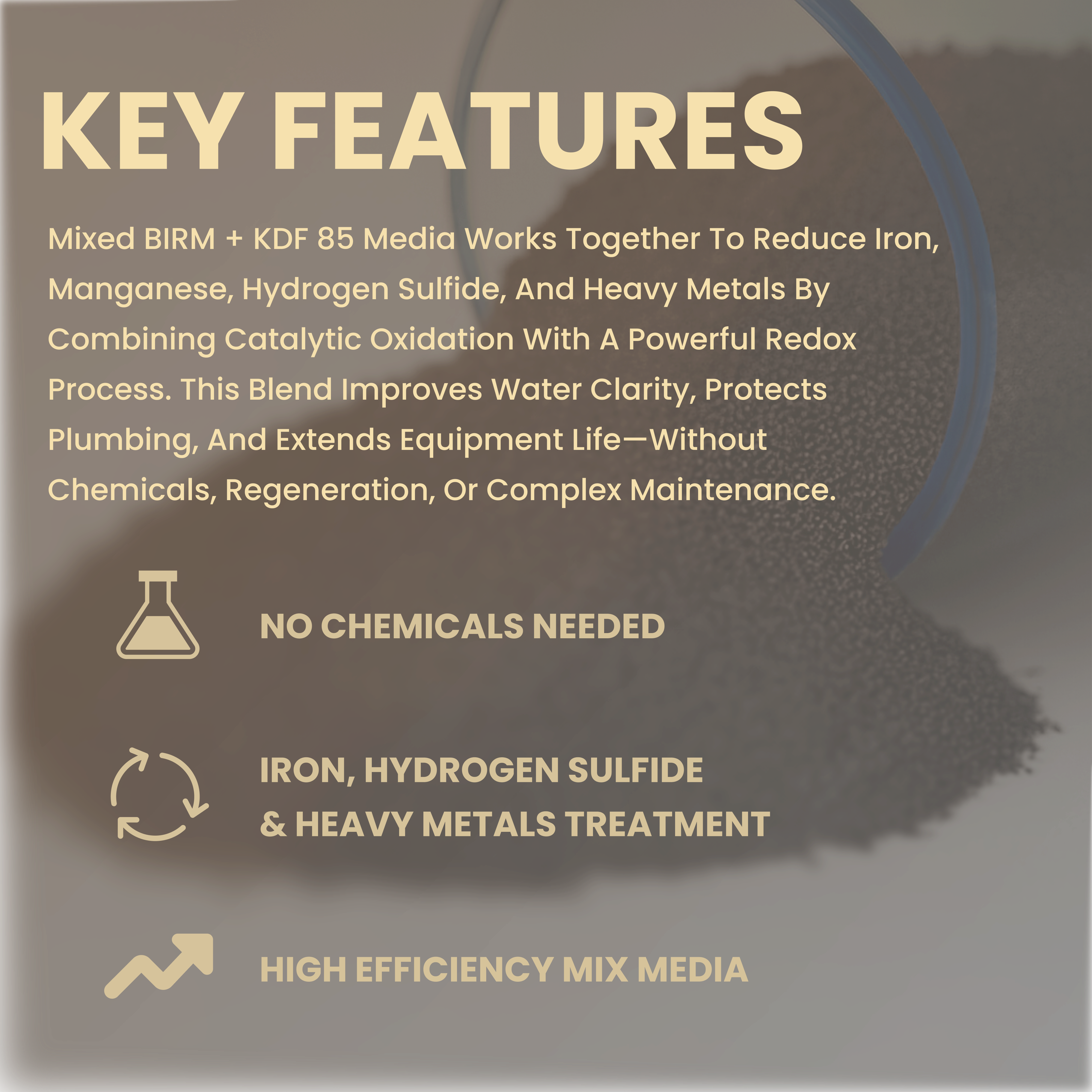 Birm + KDF 85 Water Filtration Media – 5 lbs | Removes Iron, H₂S & Manganese