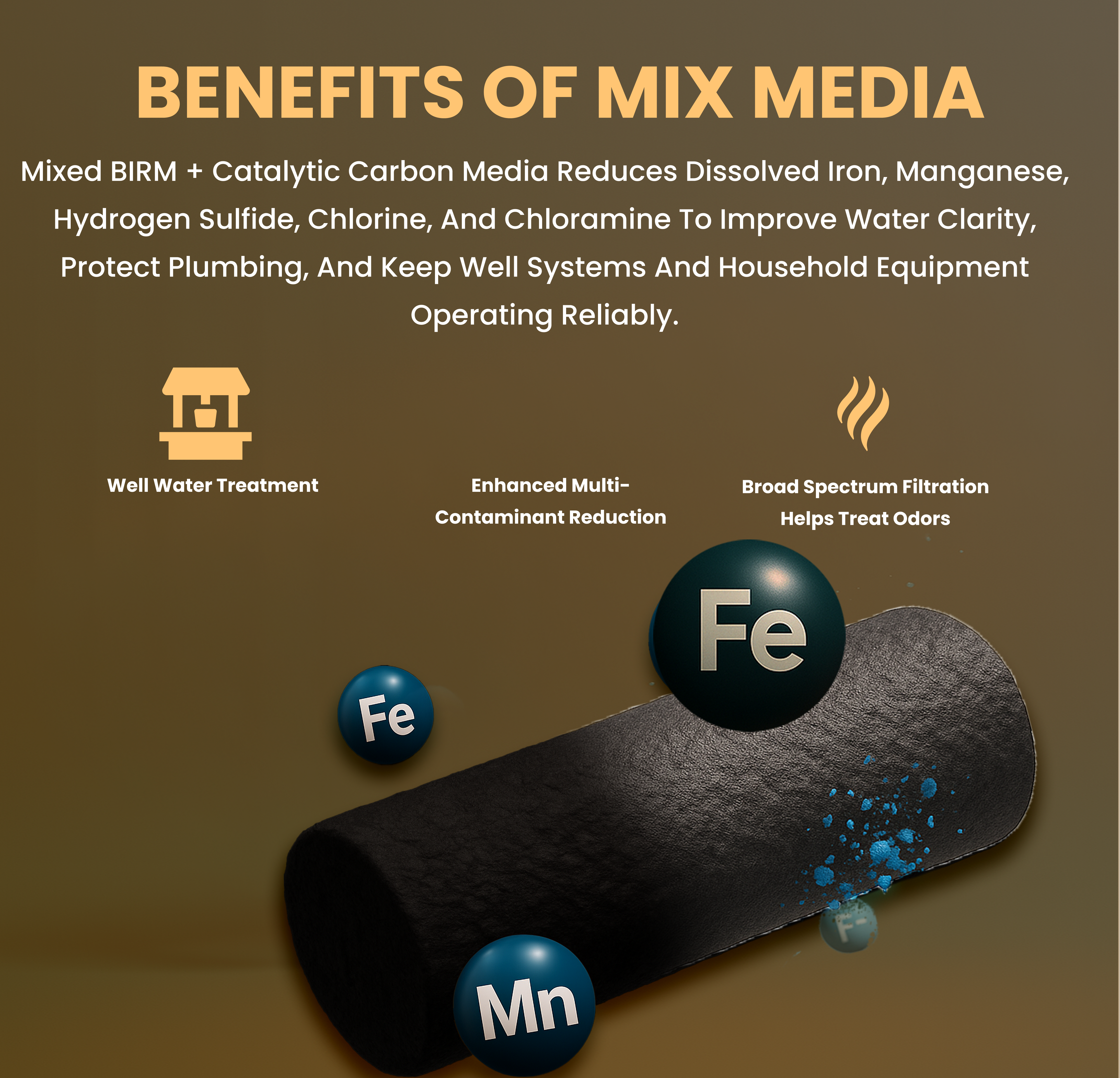 Birm + Catalytic Carbon Media – 5 lbs | Iron, H₂S, Manganese & Chloramine