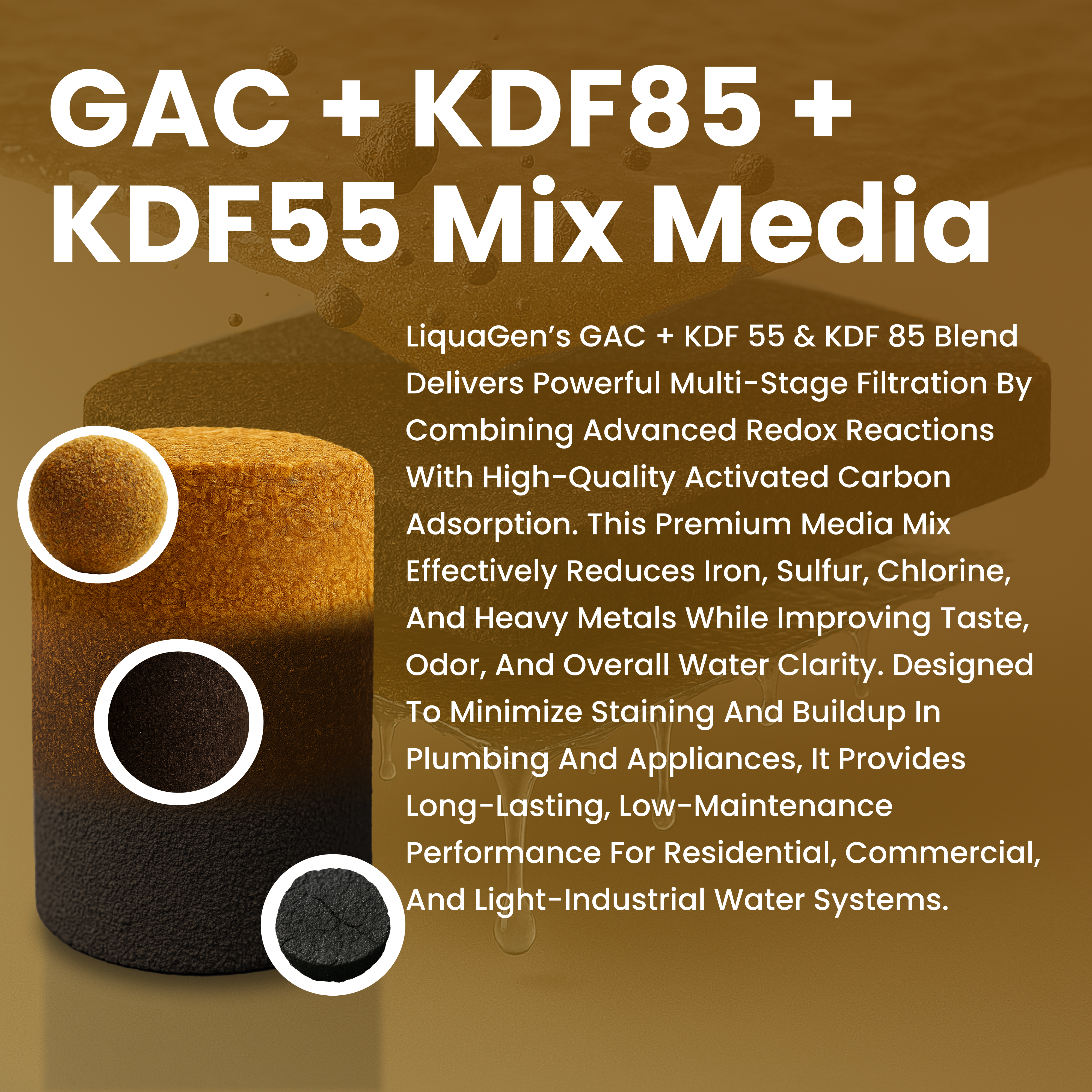GAC + KDF 55 + KDF 85 Refill Media Kit – Fits 4.5" x 20" Whole House Well Water Filters – Reduces Iron, Sulfur & Chlorine