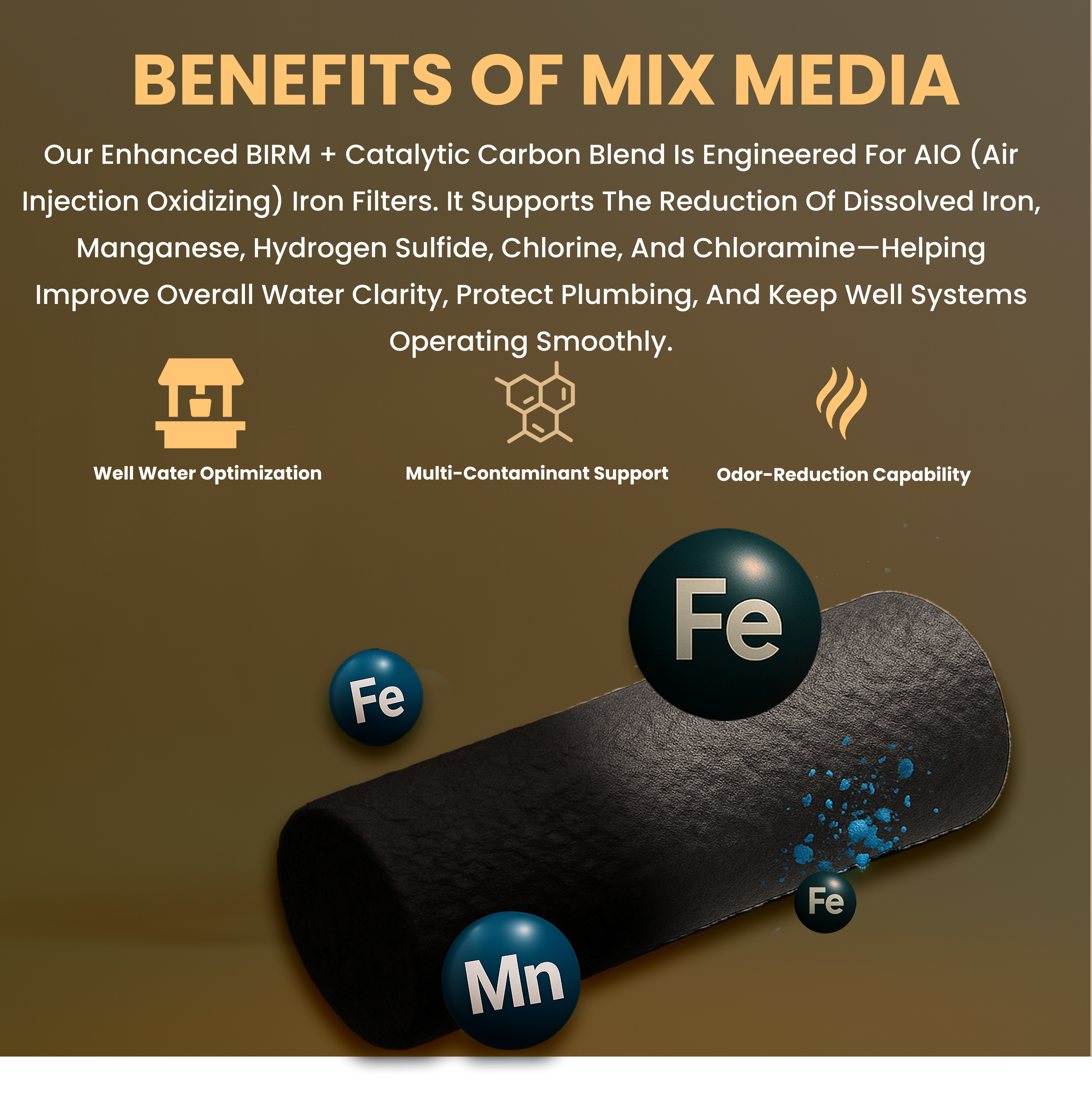 AIO Air Injection Filter Replacement – 1 Cu. Ft. Media for Iron & Sulfur Removal