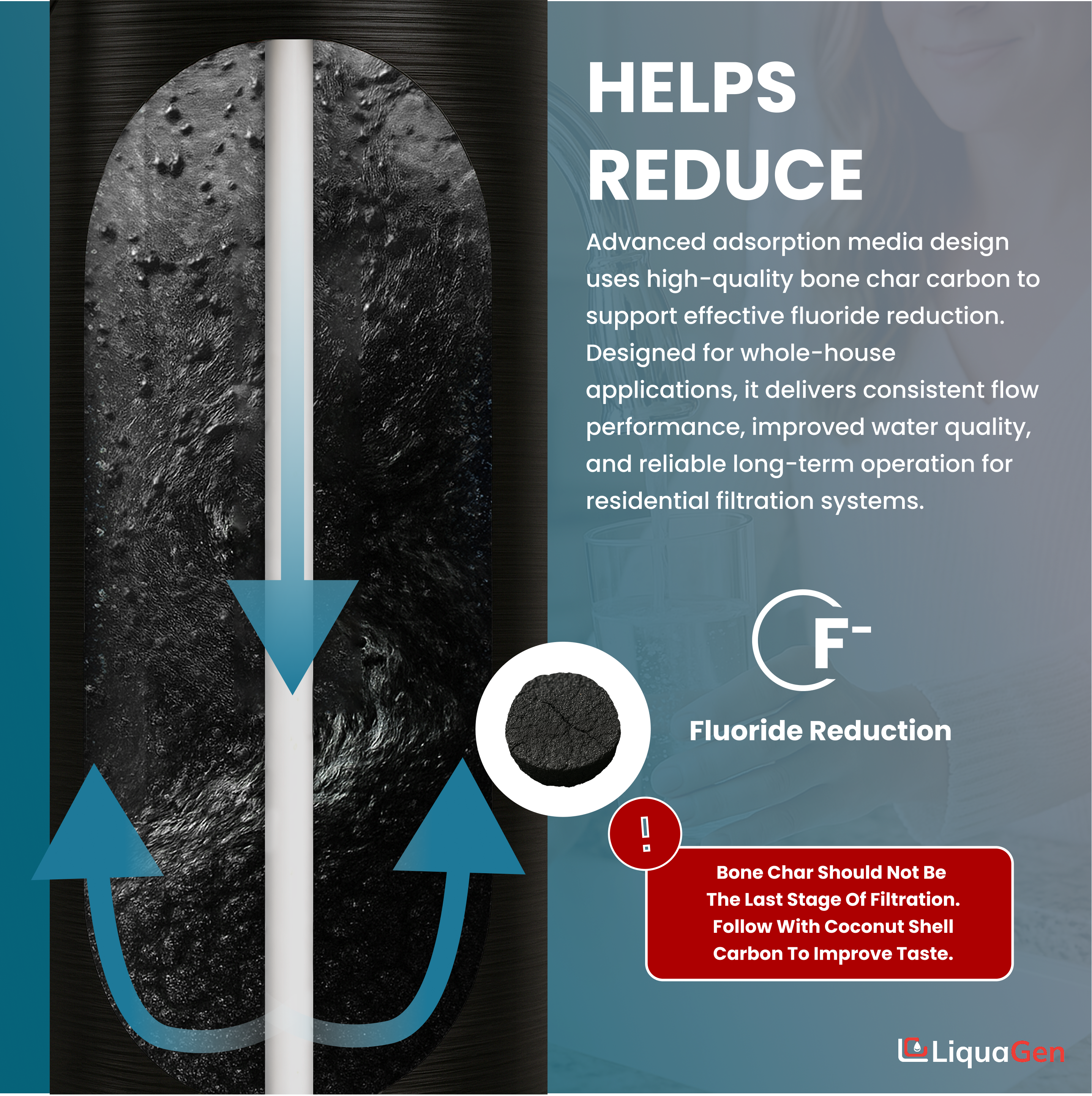 Pre-Loaded Whole House Fluoride Removal (Bone Char) Media Tank - Multiple Sizes