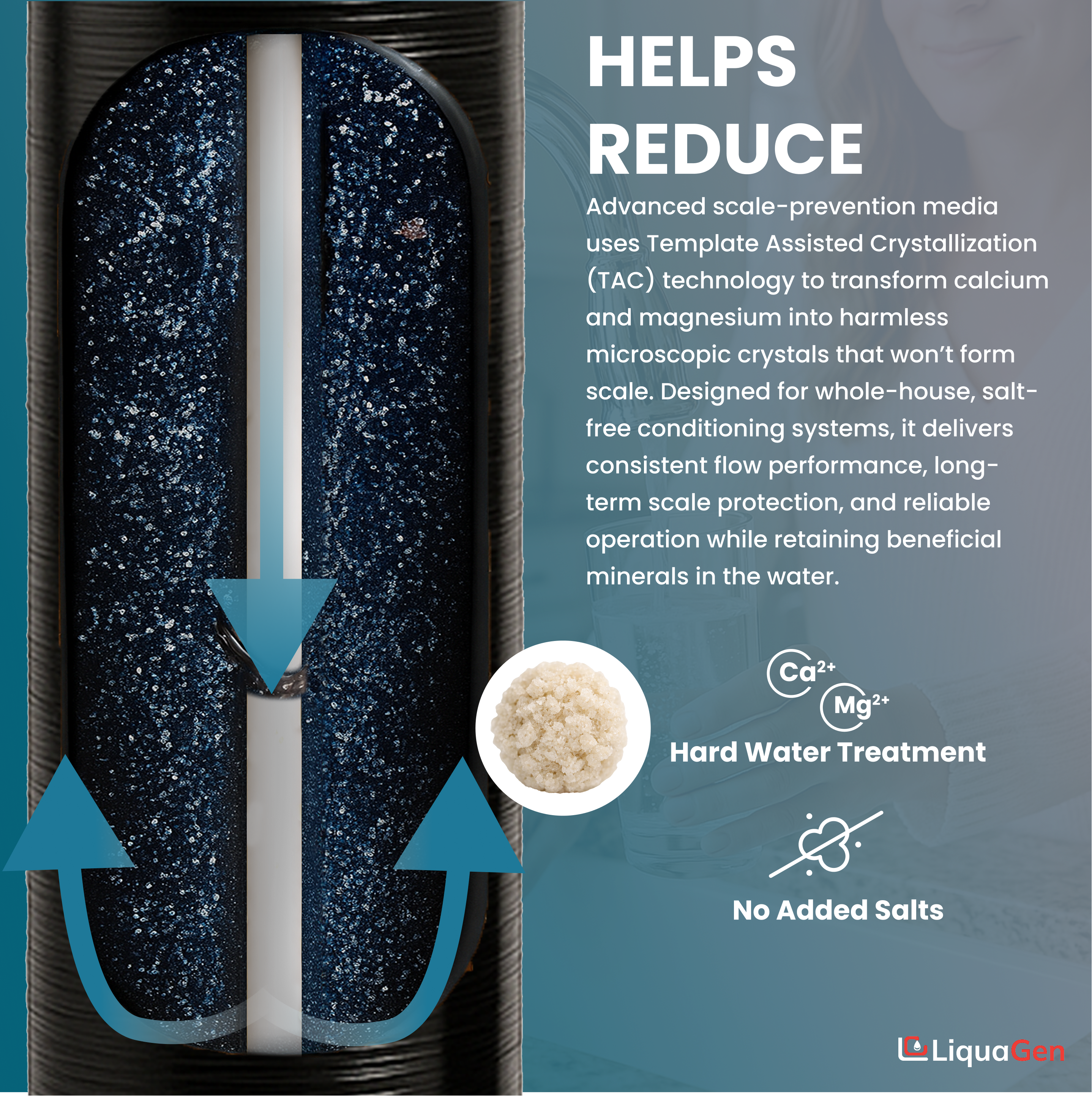 Pre-Loaded Salt-Free Conditioner Replacement Tank (Softener Alternative) - Multiple Sizes