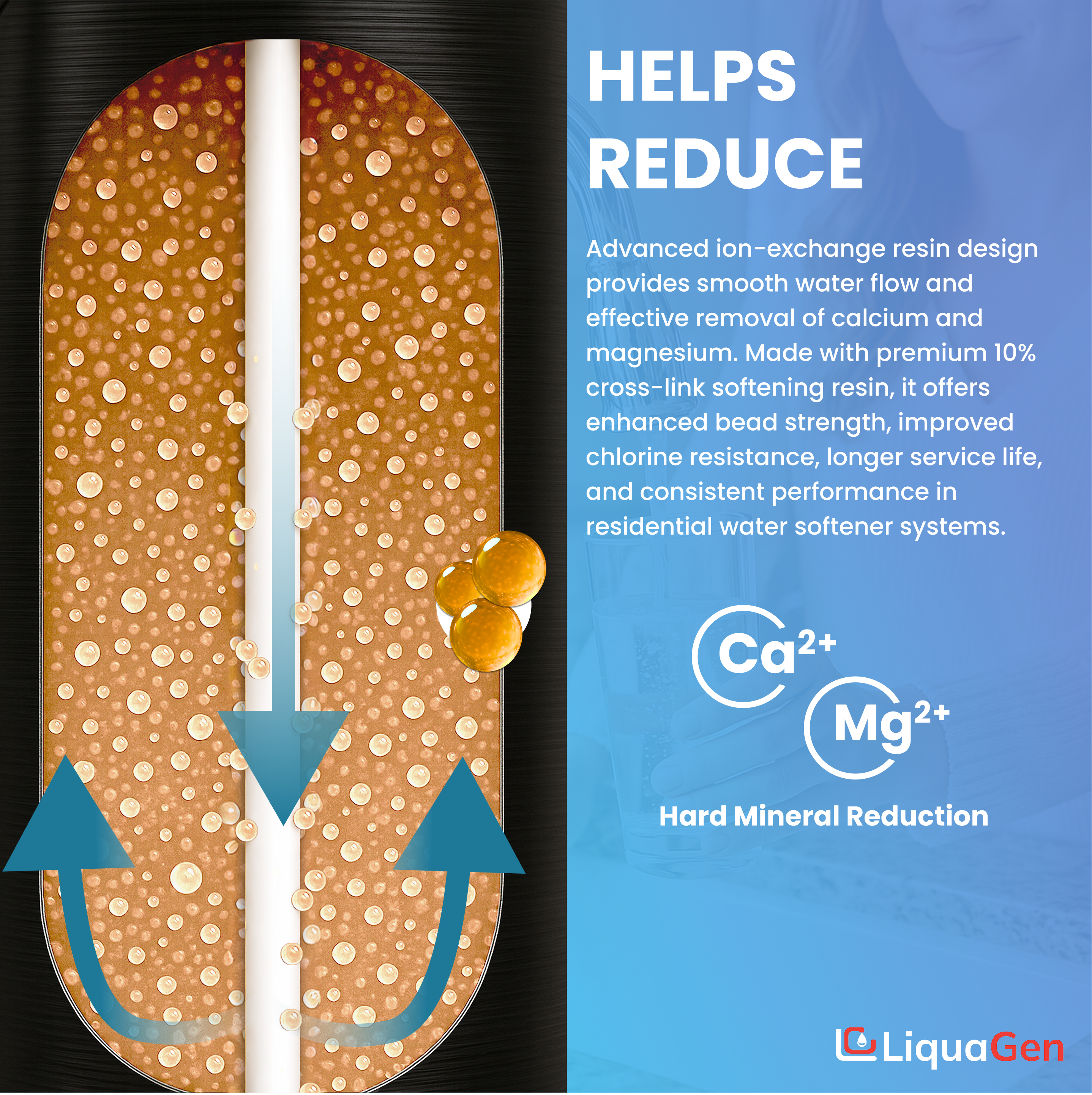 Pre-Loaded Water Softener Tank with 10% Cross-Link Resin & Riser Tube – Multiple Sizes