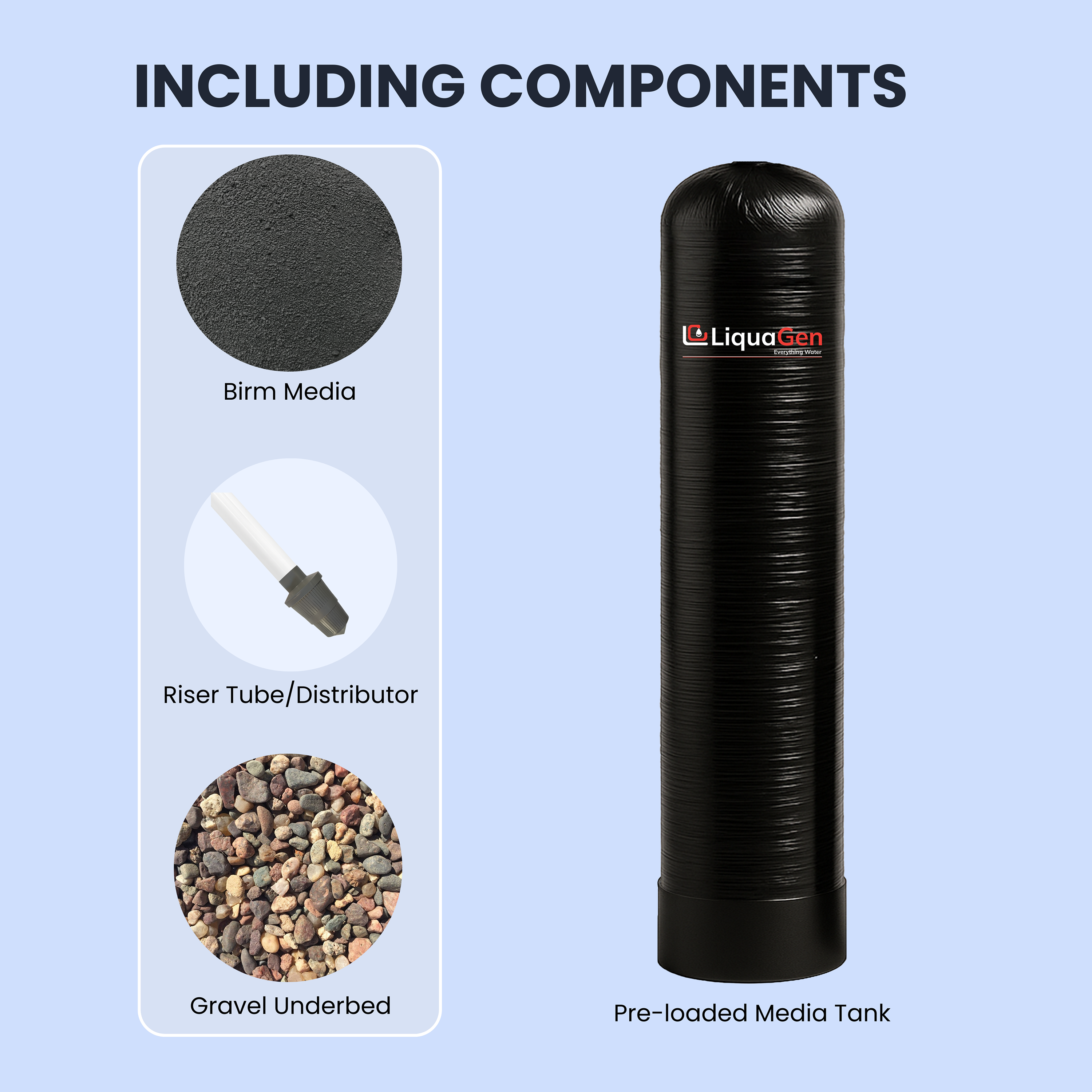 Pre-Loaded Whole House Birm Media Tank (Iron & Manganese Reduction) - Multiple Sizes