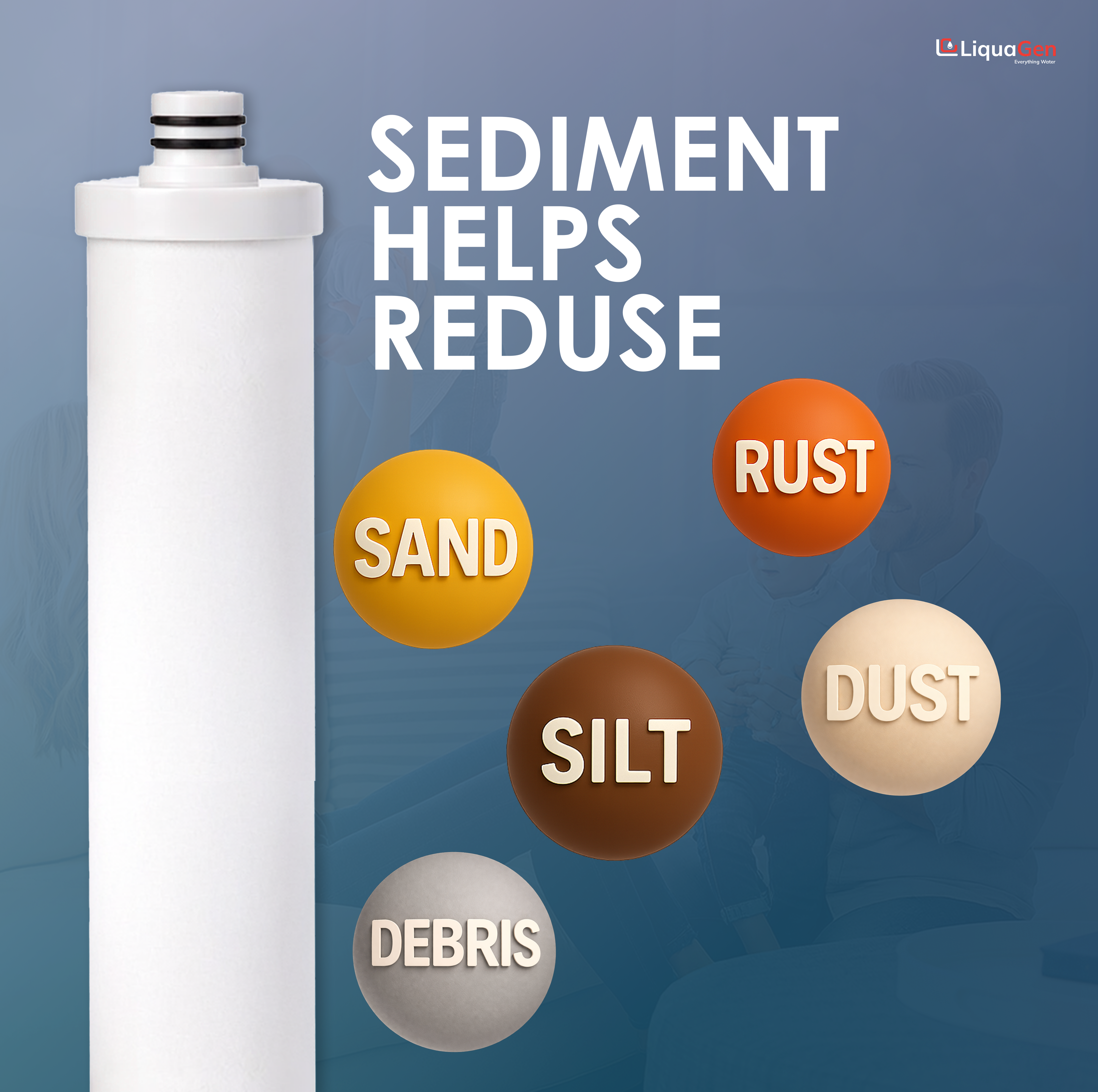 Complete RO Replacement Filter Kit – Fits Culligan AC-30 & AC-15 - LiquaGen Water