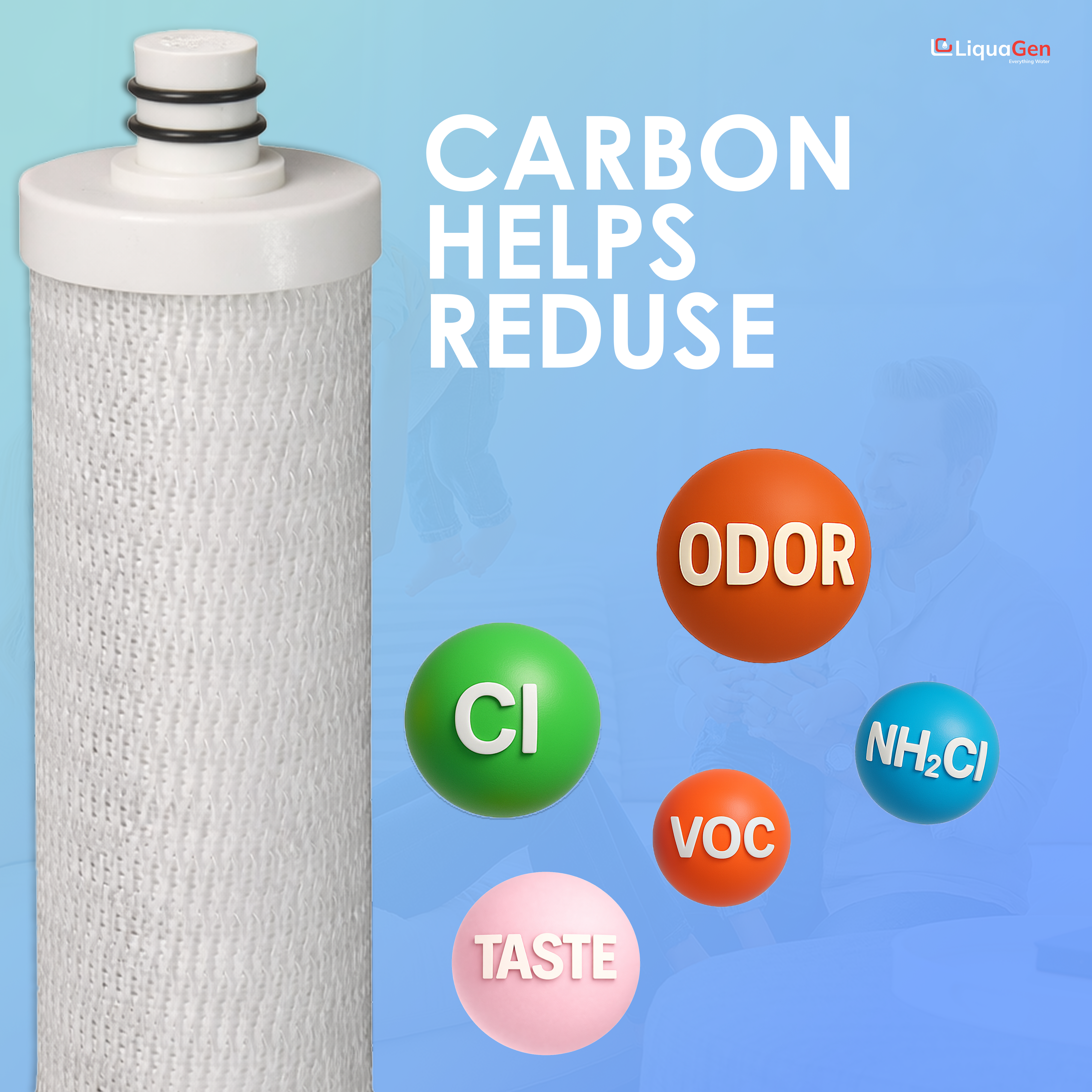 Carbon Block Filter – Compatible with Culligan AC-30, AC-15 & LC-50 RO Systems