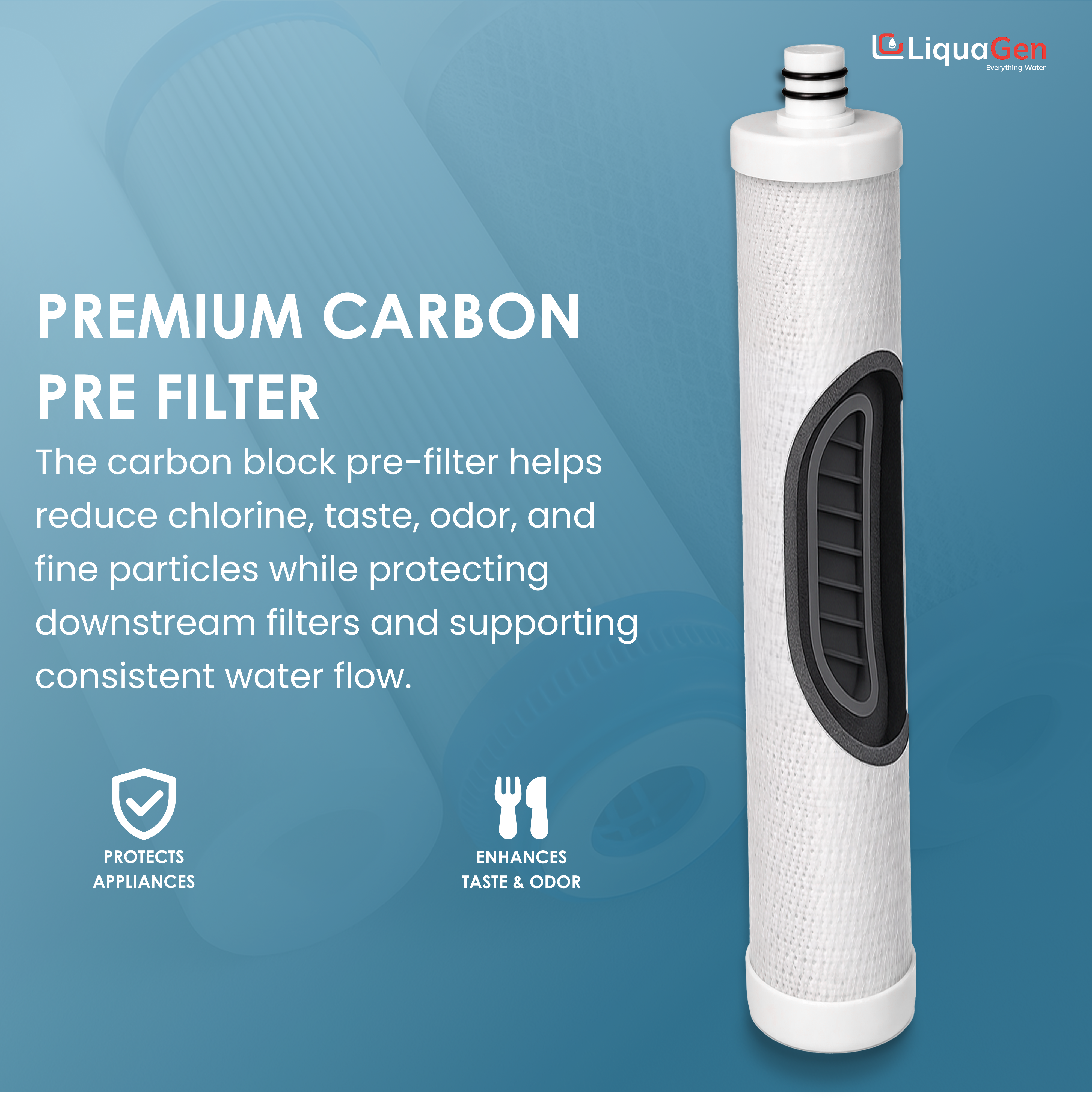 Carbon Block Filter – Compatible with Culligan AC-30, AC-15 & LC-50 RO Systems