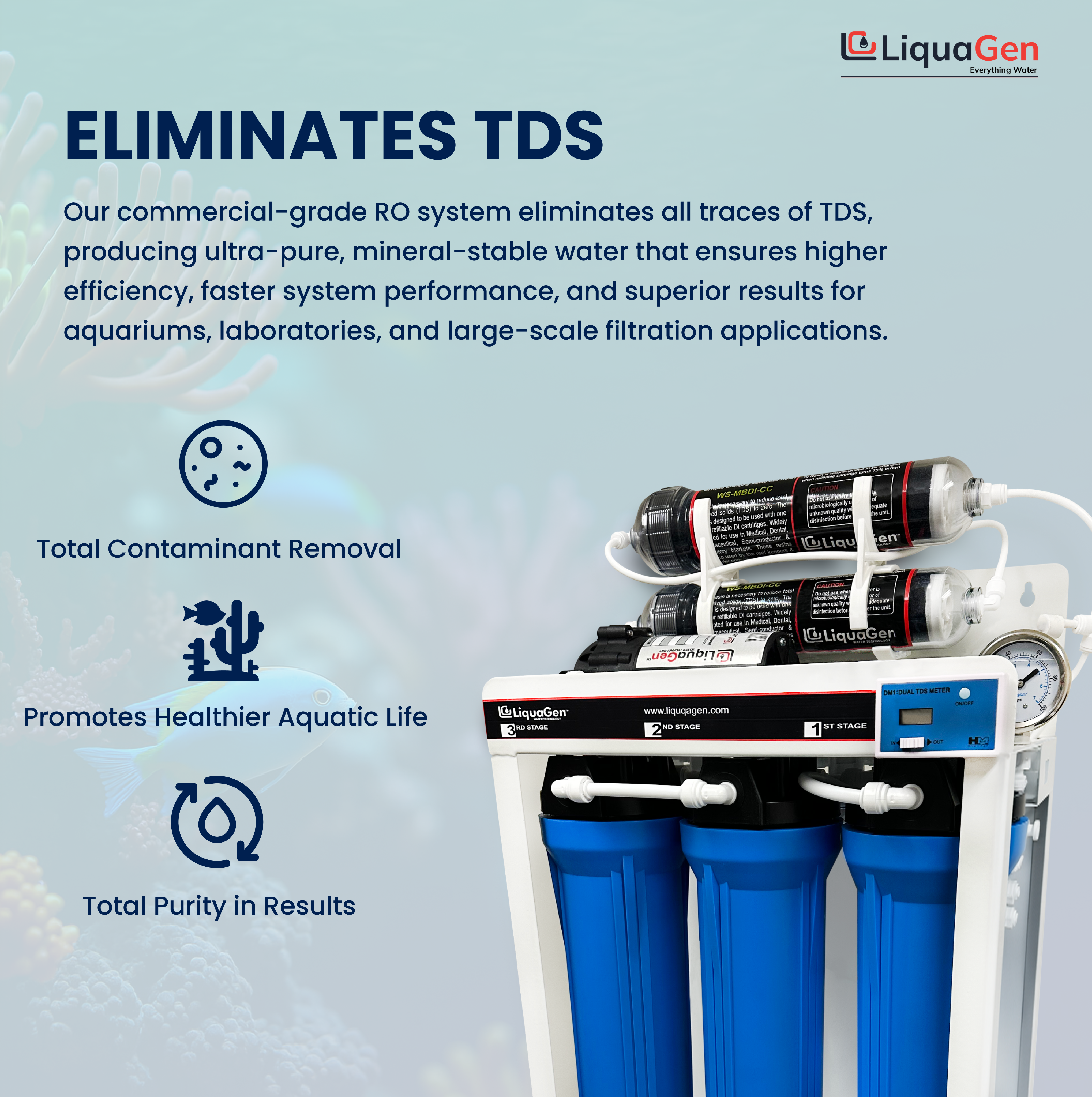 Commercial Grade Reverse Osmosis + Deionization (RO/DI) Water Filtration System - 400 GPD - 0 TDS Booster Pump - LiquaGen Water