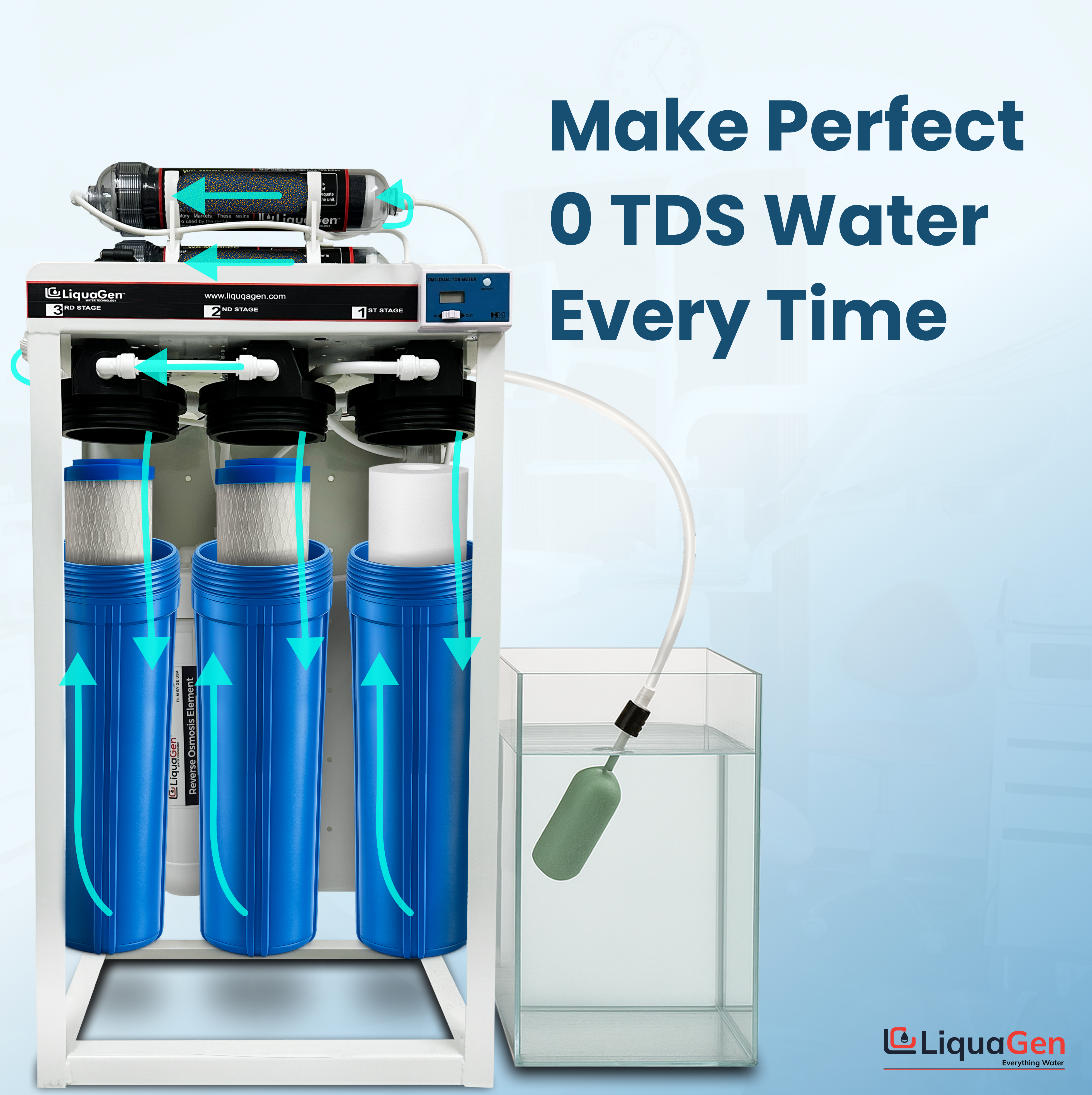 Commercial Grade Reverse Osmosis + Deionization (RO/DI) Water Filtration System - 400 GPD - 0 TDS Booster Pump - LiquaGen Water