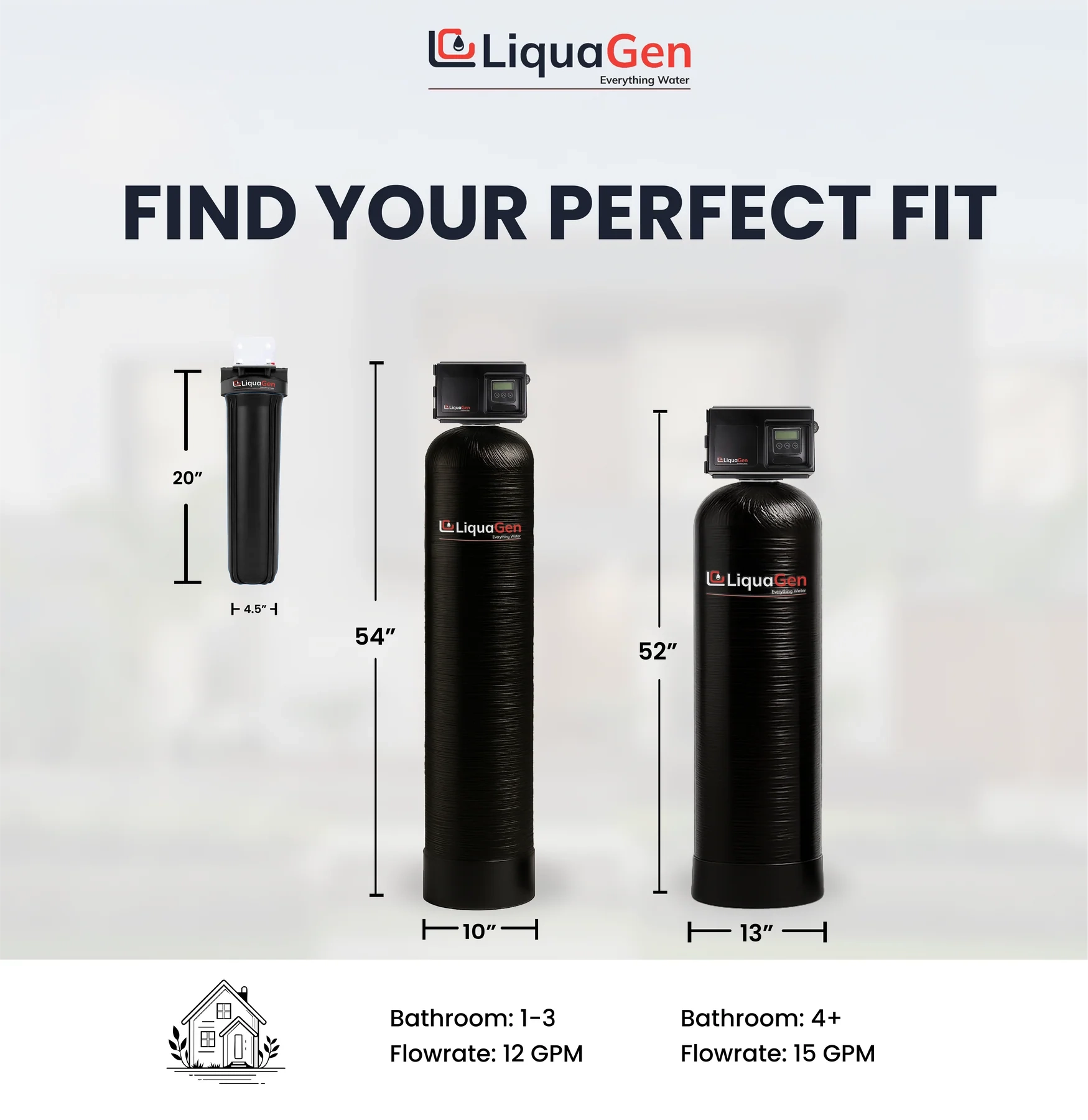 Whole House Well Water Filter System - LiquaGen Water