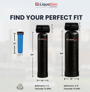 Whole House Well Water Filter System