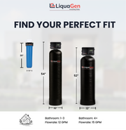 Whole House Well Water Filter System