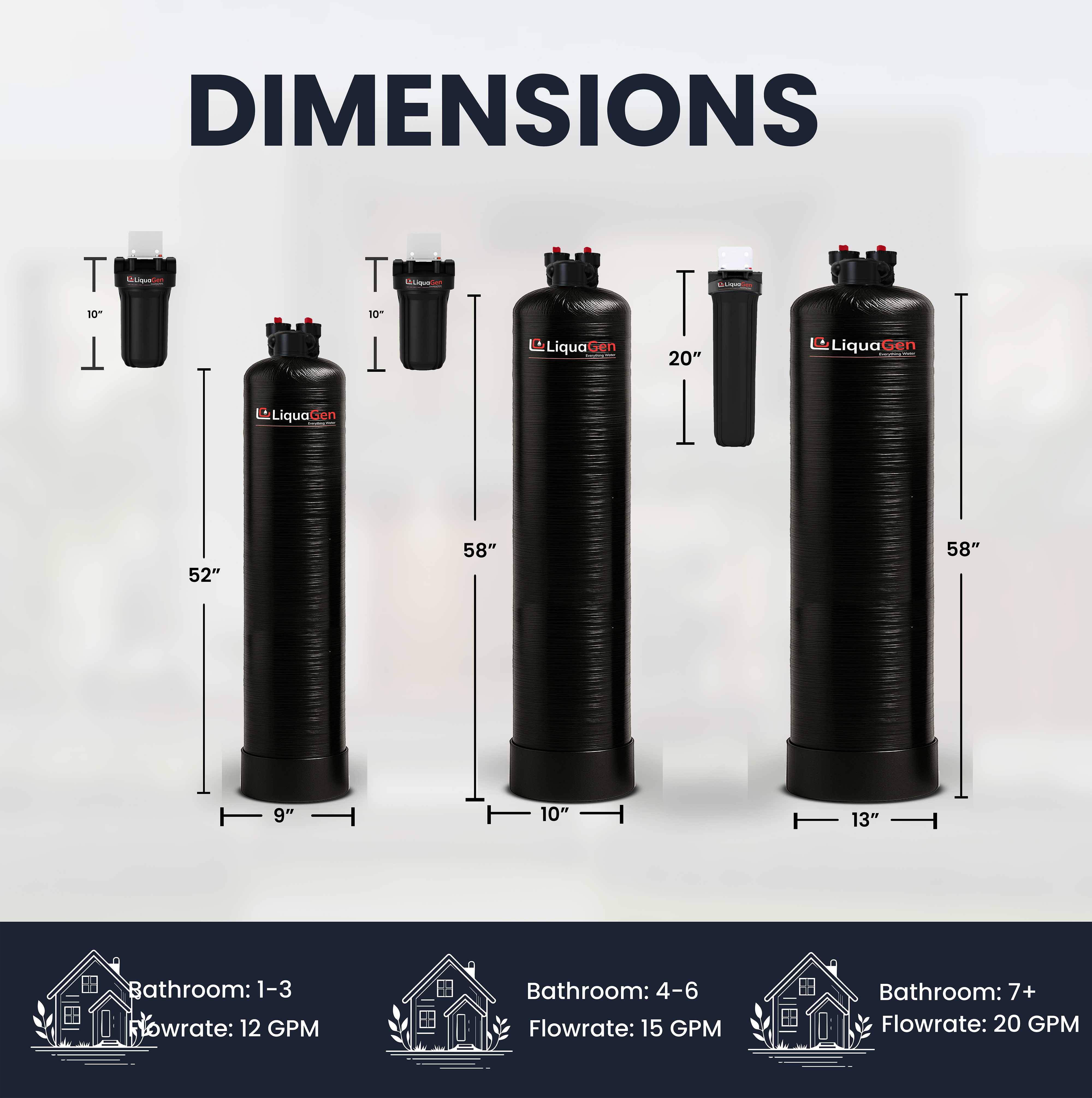 Whole House Upflow Water Filter System