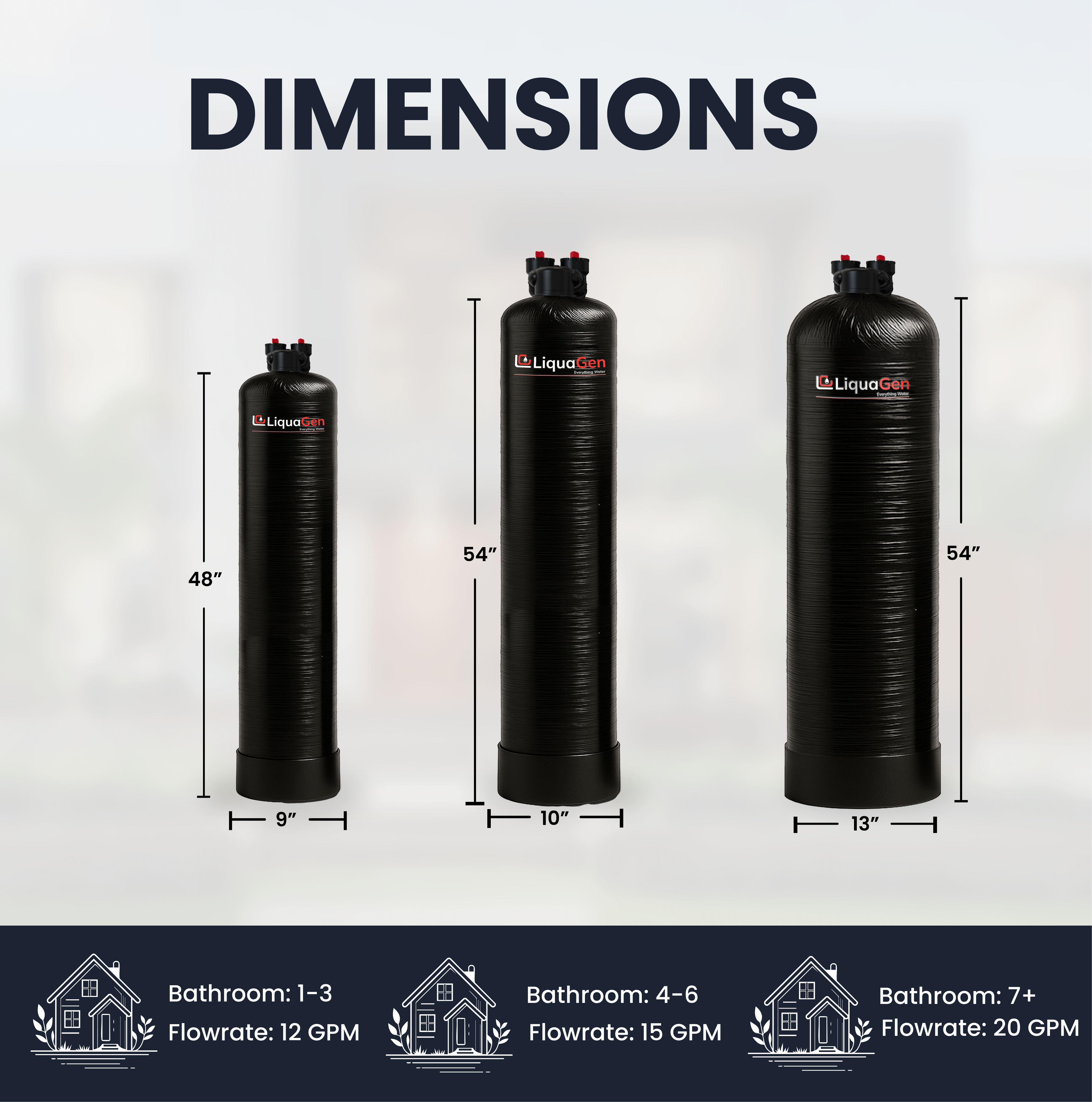 Whole House Upflow Water Filter System