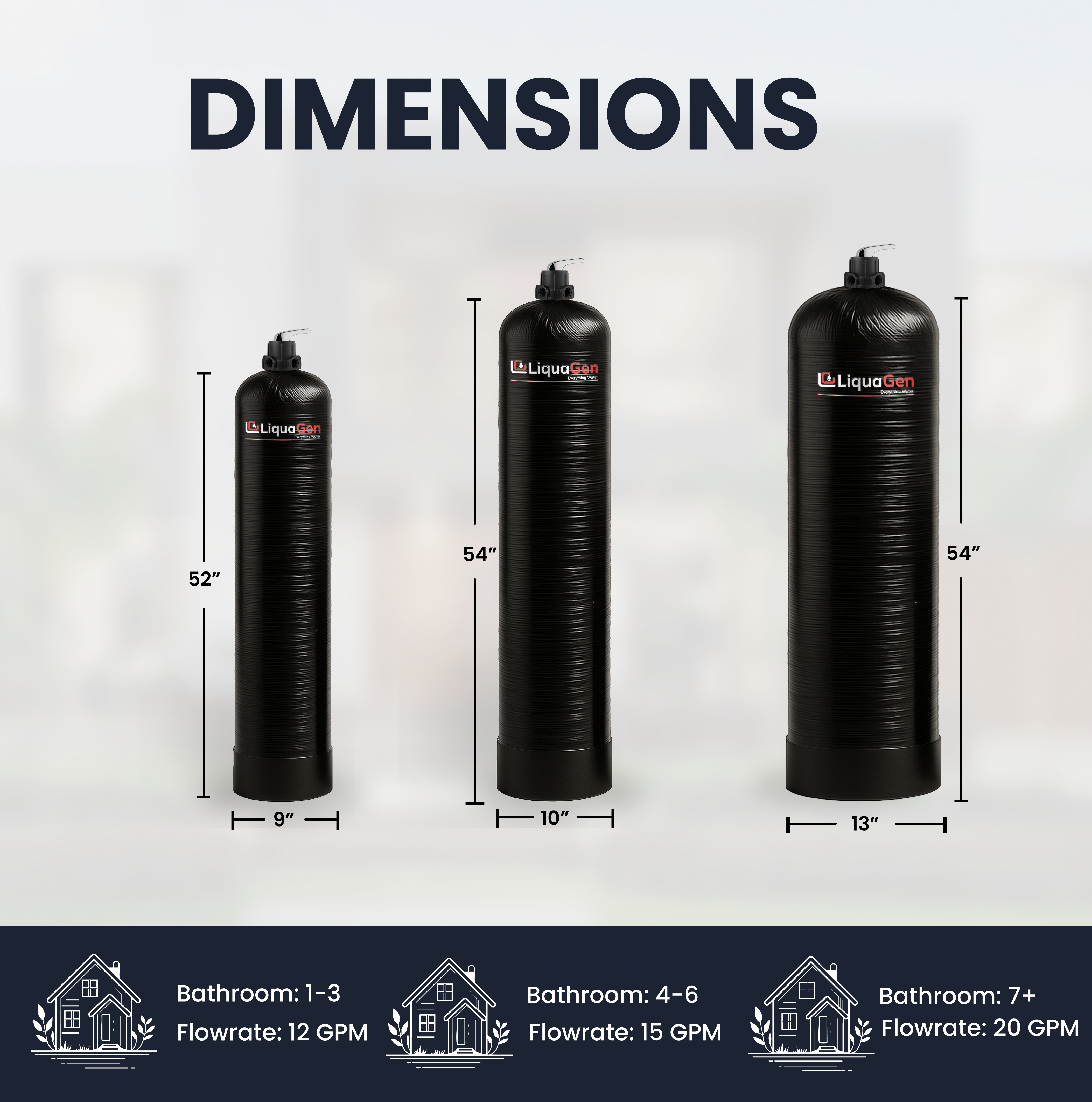 Manual Backwash Whole House Water Filter System - LiquaGen Water
