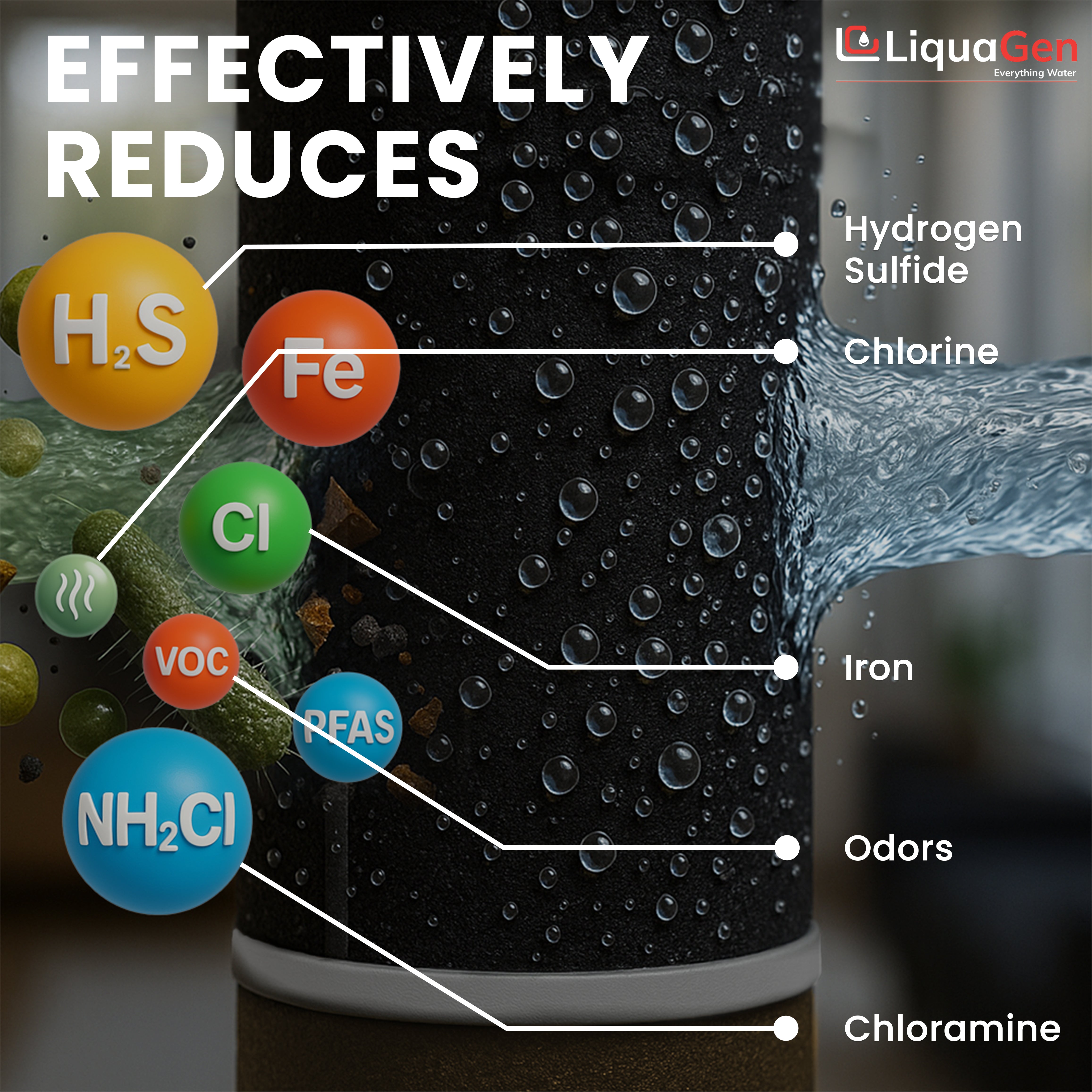 4.5" x 20"Catalytic Carbon/KDF-85 Filter Cartridge (Chlorine and Chloramine Reduction) - LiquaGen Water