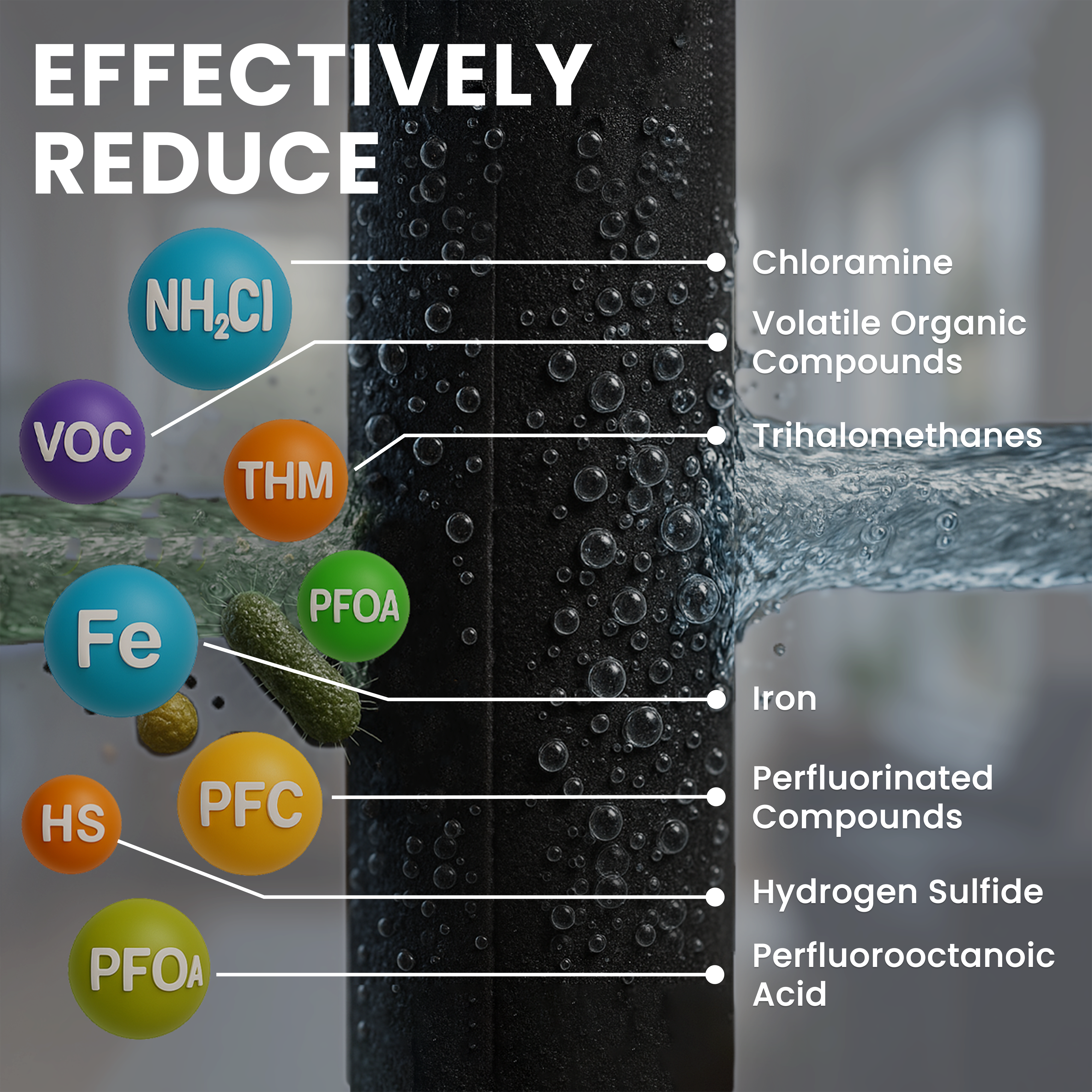 2.5" x 20" Catalytic Carbon Filter Cartridge (Chlorine & Chloramine Reduction)