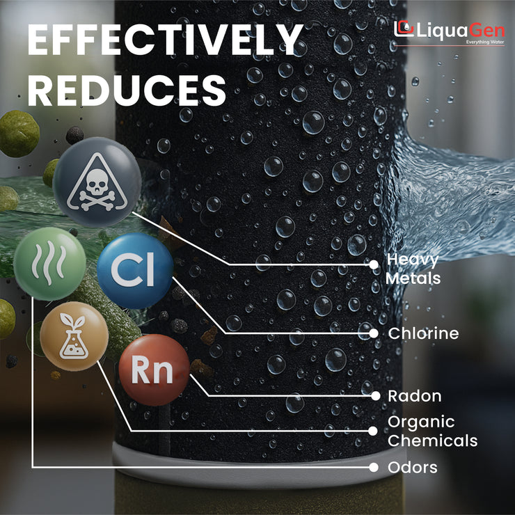 4.5" x 20" Coconut Shell Carbon + KDF 55 Filter Cartridge (Heavy Metals and Chlorine Reduction)