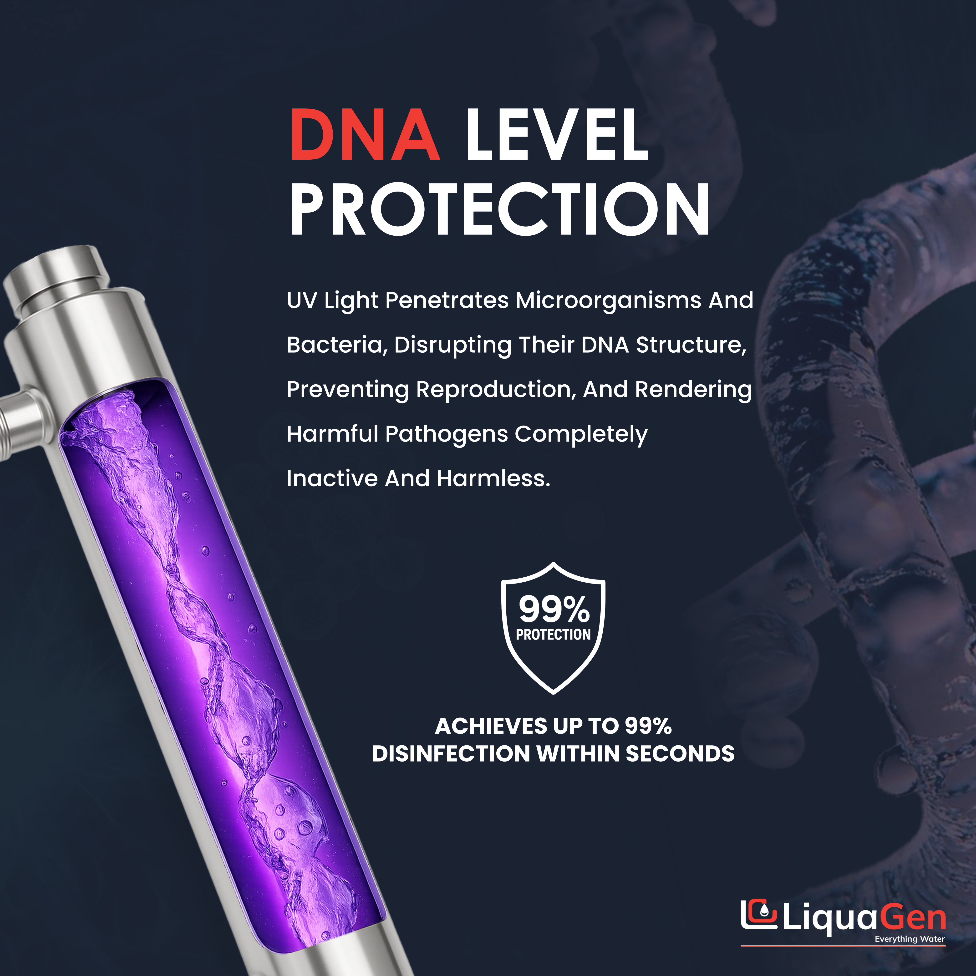 24 GPM HALO UV Purification System - LiquaGen Water