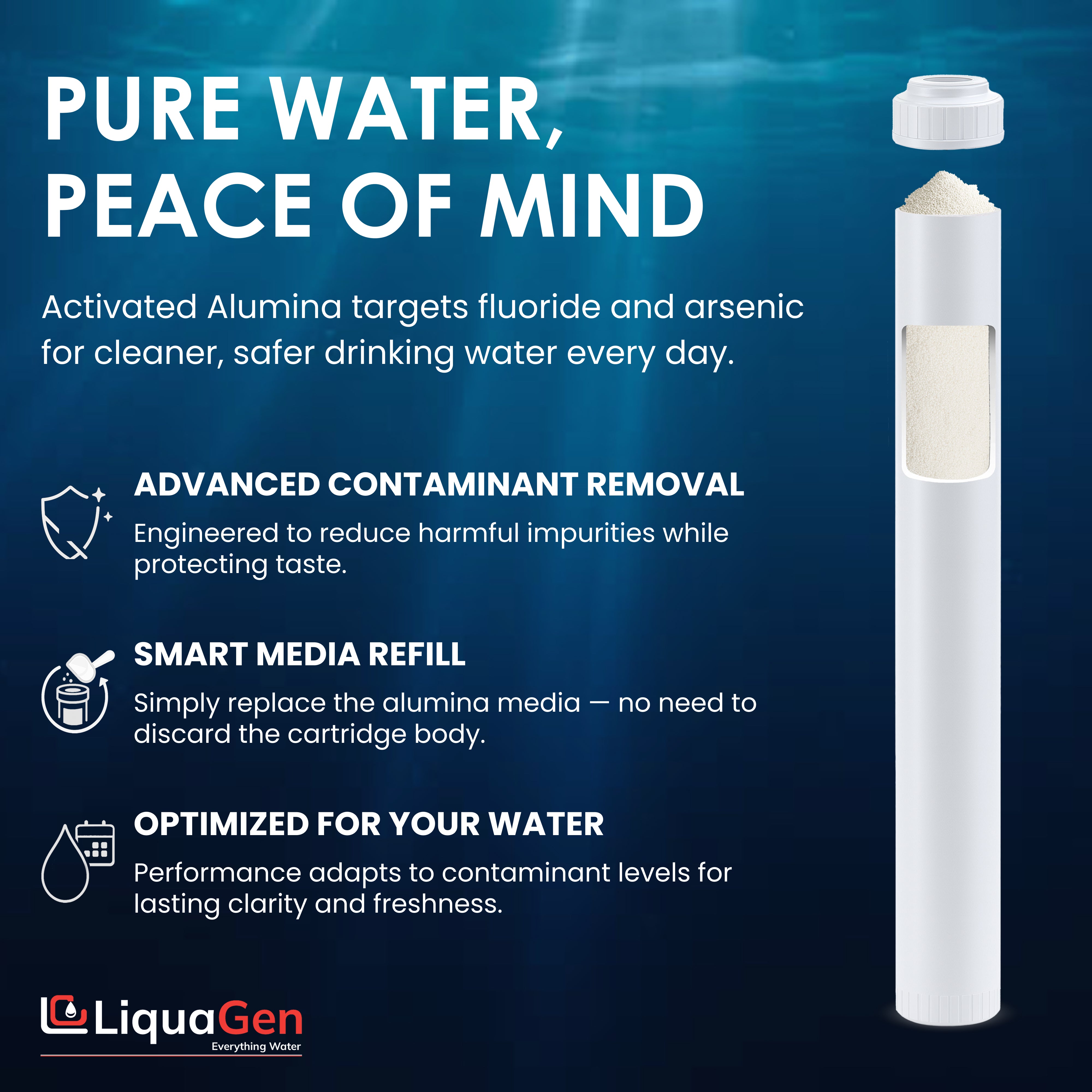 2.5" x 20" Activated Alumina Filter Cartridge (Arsenic Reduction) - LiquaGen Water