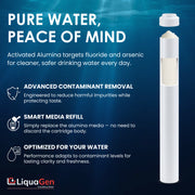 2.5" x 20" Activated Alumina Filter Cartridge (Arsenic Reduction) - LiquaGen Water