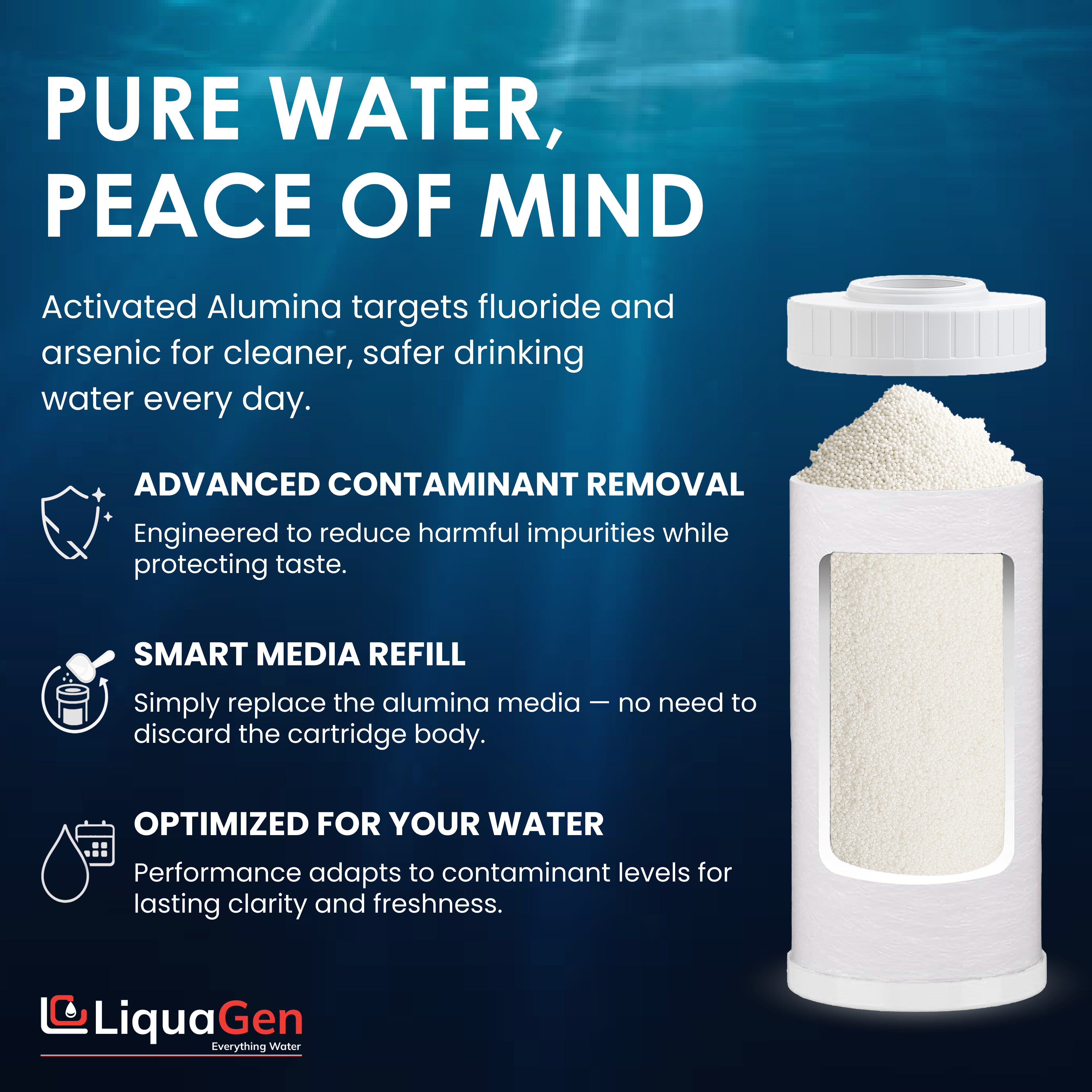 4.5" x 10" Activated Alumina Filter Cartridge (Arsenic Reduction) - LiquaGen Water